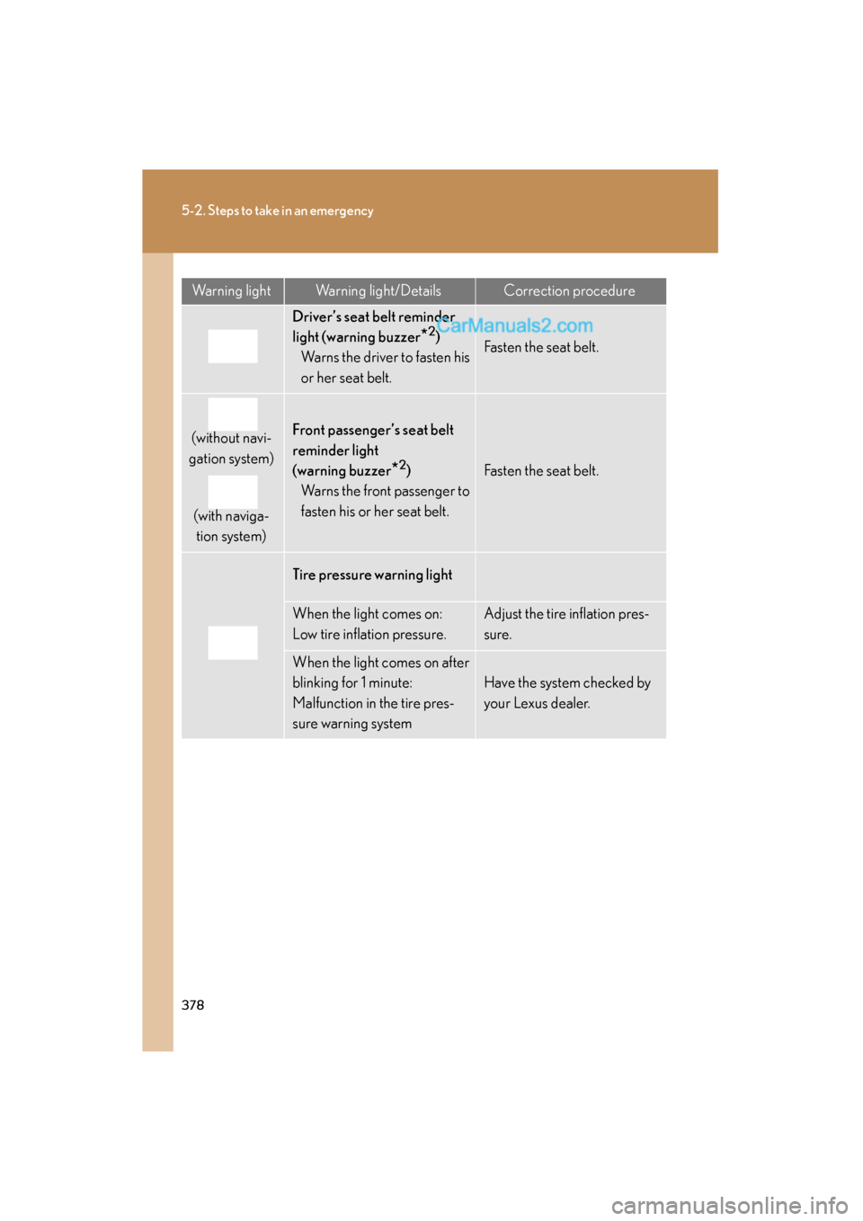 Lexus ES350 2009 Service Manual 378
5-2. Steps to take in an emergency
ES350_U_(L/O_0808)
Driver’s seat belt reminder 
light (warning buzzer
*2)
Warns the driver to fasten his 
or her seat belt.Fasten the seat belt.
(without navi-