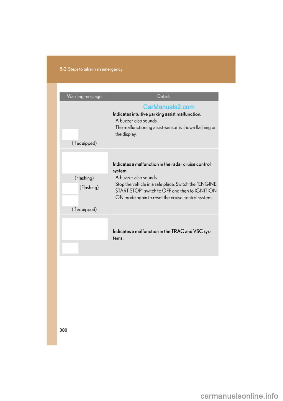 Lexus ES350 2009 Owners Manual 388
5-2. Steps to take in an emergency
ES350_U_(L/O_0808)
Warning messageDetails
(If equipped)
Indicates intuitive parking assist malfunction.A buzzer also sounds.
The malfunctioning assist-sensor is Lexus ES350 2009 Owners Manual 388
5-2. Steps to take in an emergency
ES350_U_(L/O_0808)
Warning messageDetails
(If equipped)
Indicates intuitive parking assist malfunction.A buzzer also sounds.
The malfunctioning assist-sensor is