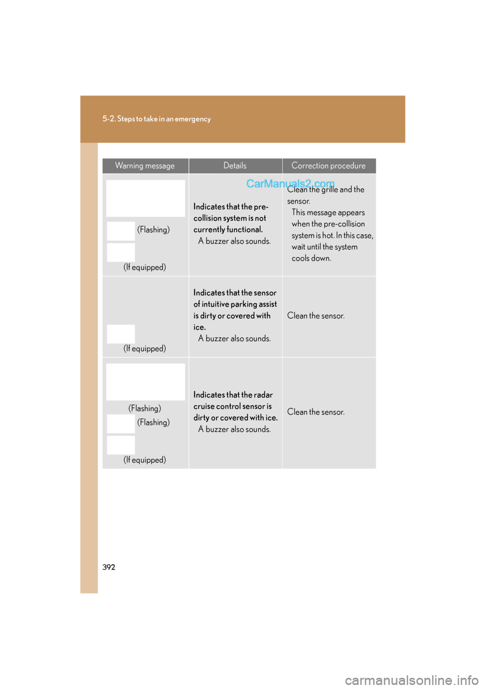 Lexus ES350 2009 Owners Manual 392
5-2. Steps to take in an emergency
ES350_U_(L/O_0808)
Warning messageDetailsCorrection procedure
(Flashing)
(If equipped)
Indicates that the pre-
collision system is not
currently functional. A b Lexus ES350 2009 Owners Manual 392
5-2. Steps to take in an emergency
ES350_U_(L/O_0808)
Warning messageDetailsCorrection procedure
(Flashing)
(If equipped)
Indicates that the pre-
collision system is not
currently functional. A b