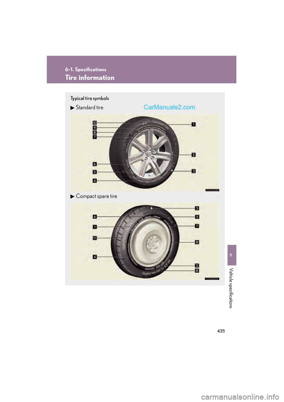 Lexus ES350 2009 Owners Manual 435
6-1. Specifications
6
Vehicle specifications
ES350_U_(L/O_0808)
Tire information
Typical tire symbols
Standard tire
Compact spare tire Lexus ES350 2009 Owners Manual 435
6-1. Specifications
6
Vehicle specifications
ES350_U_(L/O_0808)
Tire information
Typical tire symbols
Standard tire
Compact spare tire