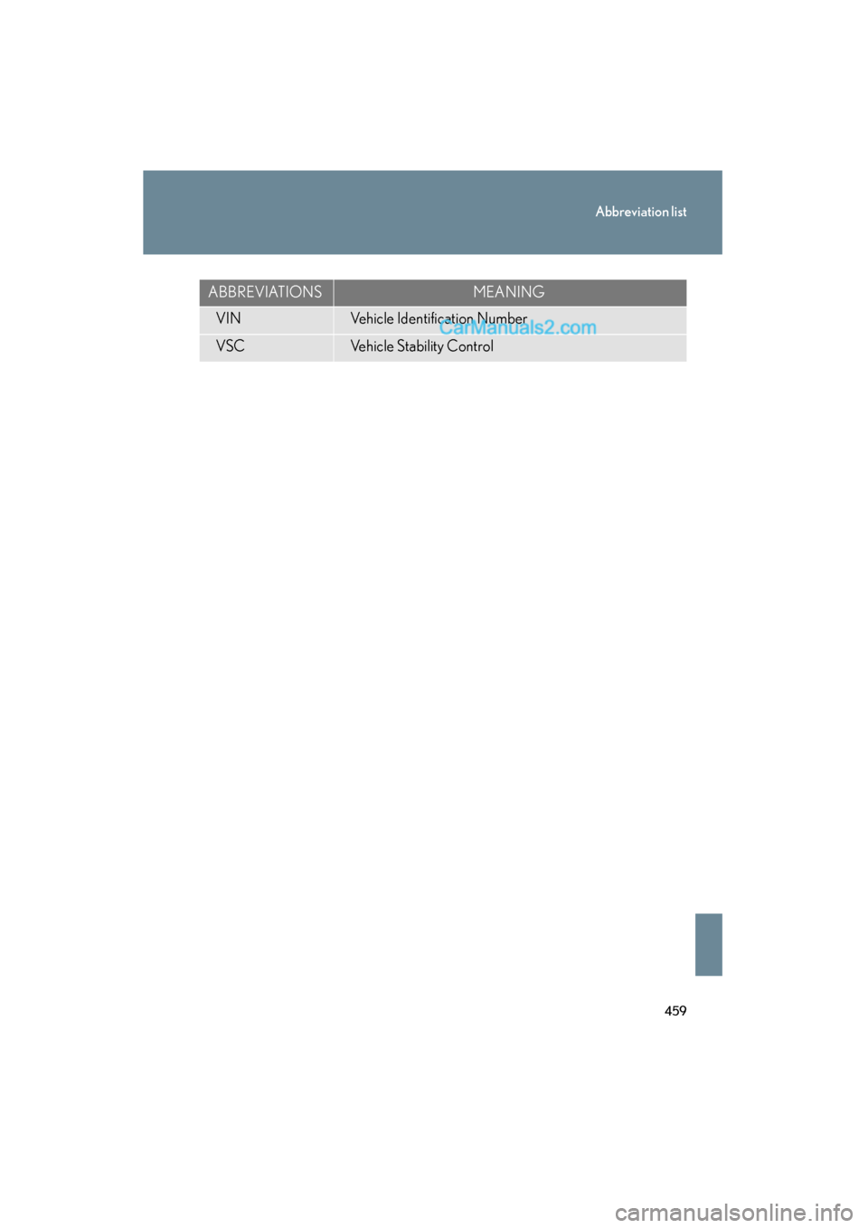 Lexus ES350 2009  Owners Manual 459
Abbreviation list
ES350_U_(L/O_0808)
VINVehicle Identification Number
VSCVehicle Stability Control
ABBREVIATIONSMEANING  