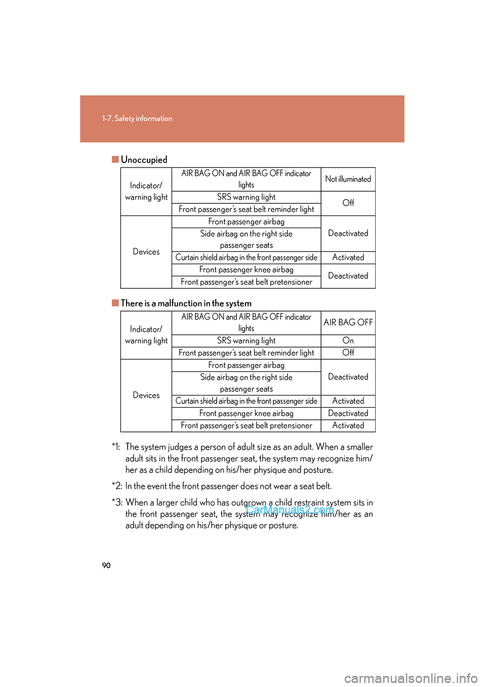 Lexus ES350 2009  Owners Manual 90
1-7. Safety information
ES350_U_(L/O_0808)■
Unoccupied
■ There is a malfunction in the system
*1: The system judges a person of adult size as an adult. When a smaller adult sits in the front pa
