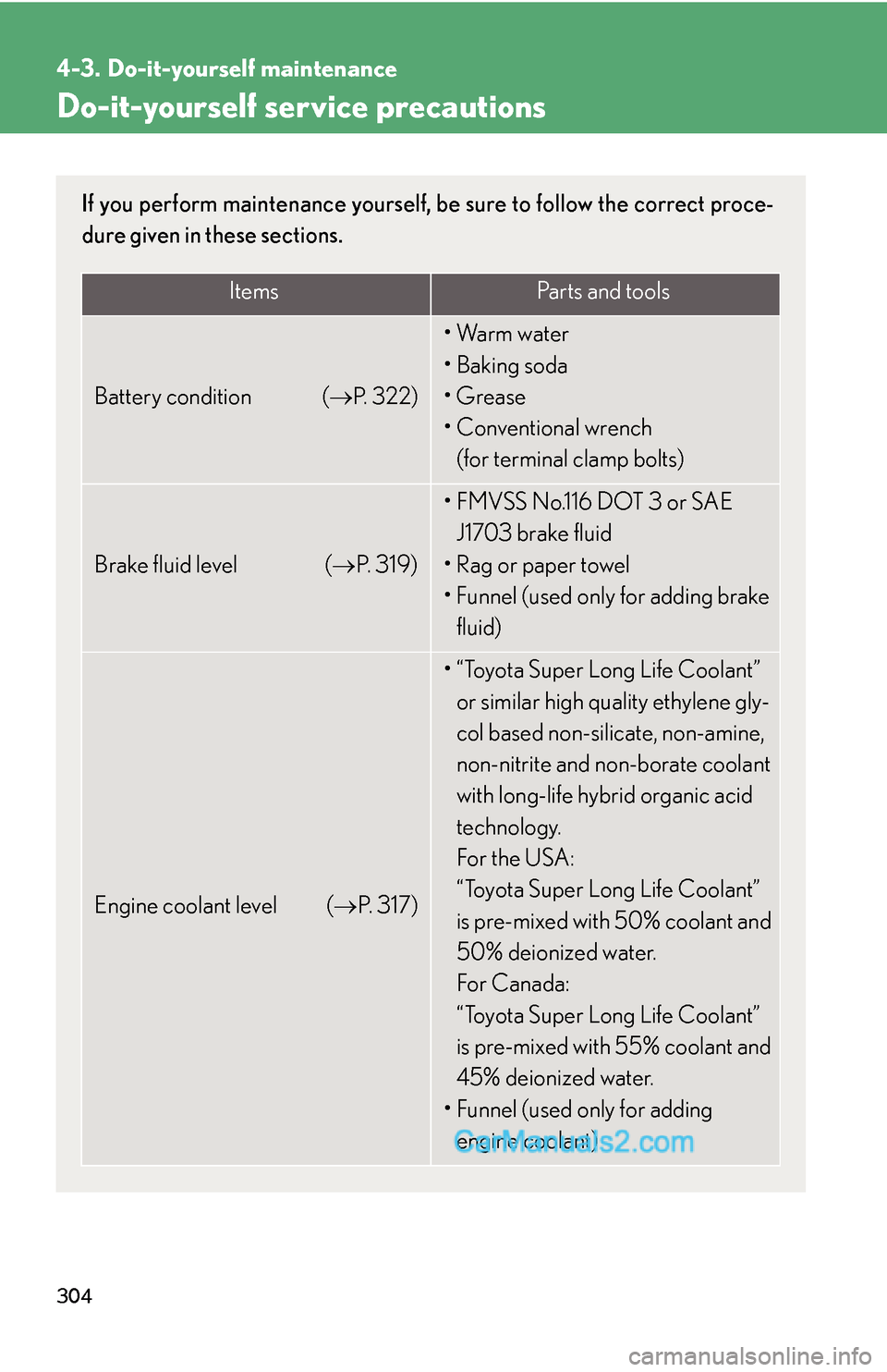 Lexus ES350 2009  Do-it-yourself maintenance 304
4-3. Do-it-yourself maintenance
Do-it-yourself service precautions
If you perform maintenance yourself, be sure to follow the correct proce-
dure given in these sections.
ItemsPa r t s  a n d  t o