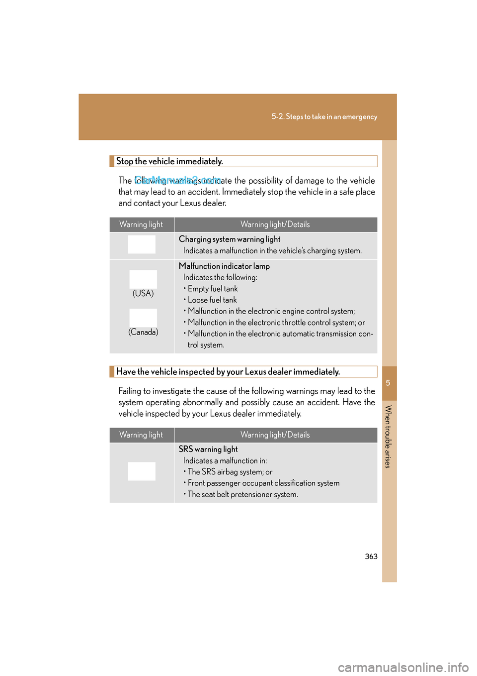 Lexus ES350 2008 Owners Manual 5
When trouble arises
363
5-2. Steps to take in an emergency
ES350_U_(L/O_0708)
Stop the vehicle immediately.The following warnings indicate the possibility of damage to the vehicle
that may lead to a Lexus ES350 2008 Owners Manual 5
When trouble arises
363
5-2. Steps to take in an emergency
ES350_U_(L/O_0708)
Stop the vehicle immediately.The following warnings indicate the possibility of damage to the vehicle
that may lead to a