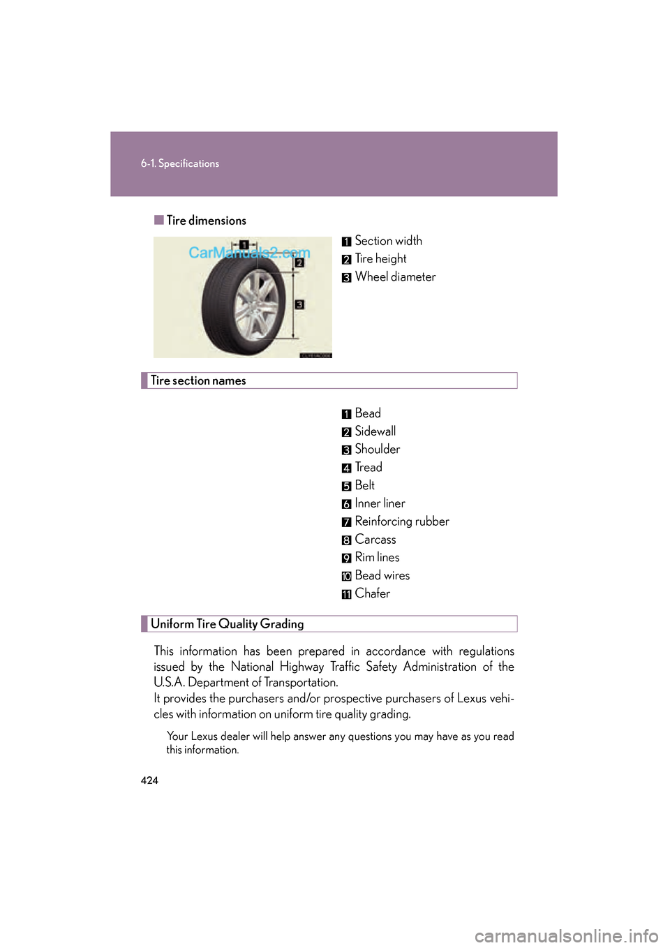 Lexus ES350 2008 Owners Manual 424
6-1. Specifications
ES350_U_(L/O_0708)■
Tire dimensions
Section width
Tire height
Wheel diameter
Tire section names
Bead
Sidewall
Shoulder
Tr e a d
Belt
Inner liner
Reinforcing rubber
Carcass
Ri Lexus ES350 2008 Owners Manual 424
6-1. Specifications
ES350_U_(L/O_0708)■
Tire dimensions
Section width
Tire height
Wheel diameter
Tire section names
Bead
Sidewall
Shoulder
Tr e a d
Belt
Inner liner
Reinforcing rubber
Carcass
Ri