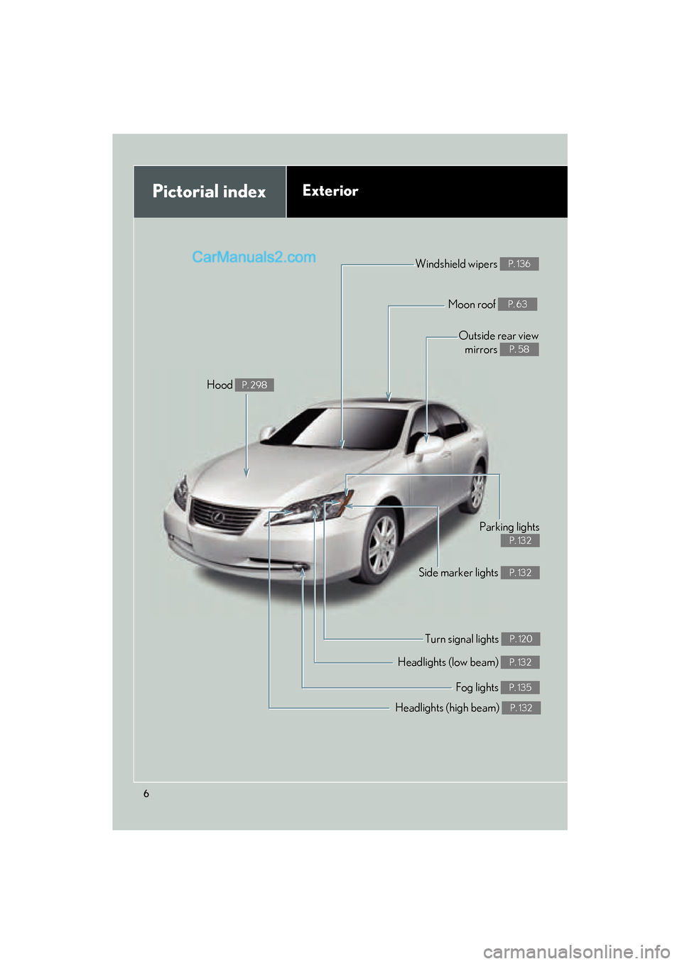 Lexus ES350 2008  Owners Manual 6
Pictorial indexExterior
Headlights (high beam) P. 132
Turn signal lights P. 120
Side marker lights P. 132
Headlights (low beam) P. 132
Hood P. 298
Windshield wipers P. 136
Moon roof P. 63
Outside re