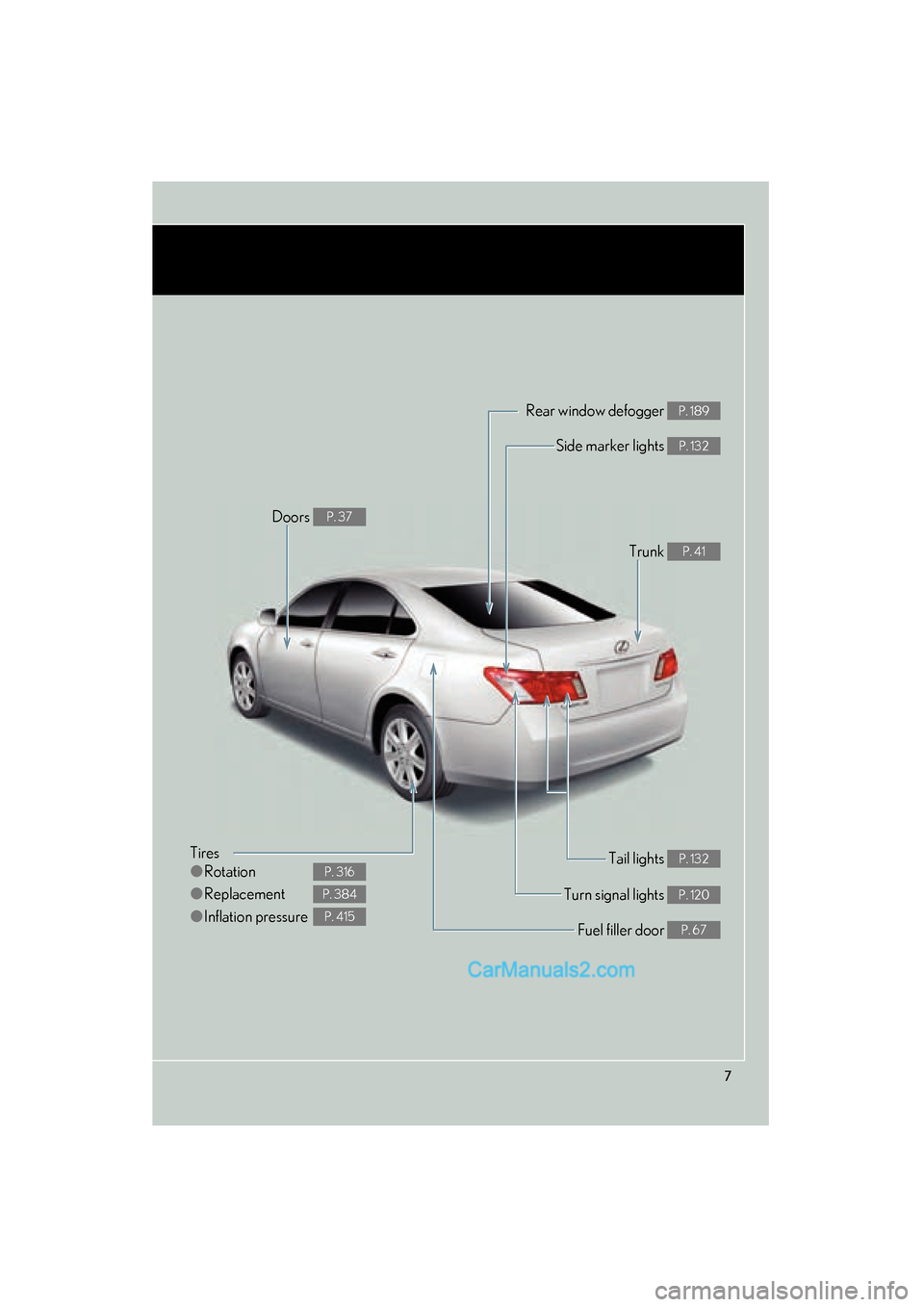 Lexus ES350 2008  Owners Manual 7
Tires
●Rotation
● Replacement
● Inflation pressure
P. 316
P. 384
P. 415
Tail lights P. 132
Side marker lights P. 132
Trunk P. 41
Rear window defogger P. 189
Doors P. 37
Fuel filler door P. 67
