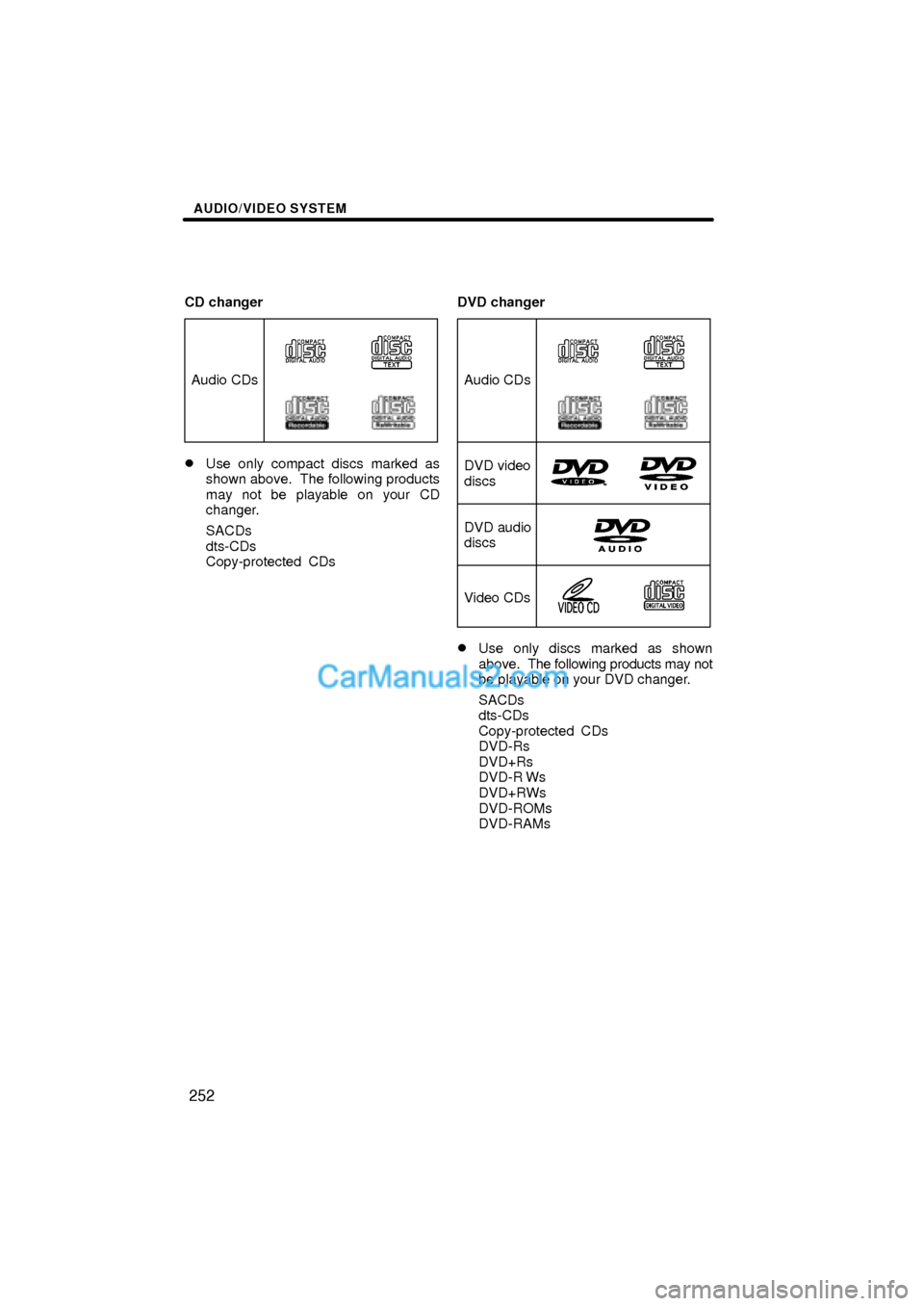 Lexus ES350 2008  Audio/video System AUDIO/VIDEO SYSTEM
252
CD changer
Audio CDs
Use only compact discs marked as
shown above.  The following products
may not be playable on your CD
changer.
SACDs
dts-CDs
Copy-protected  CDsDVD changer
