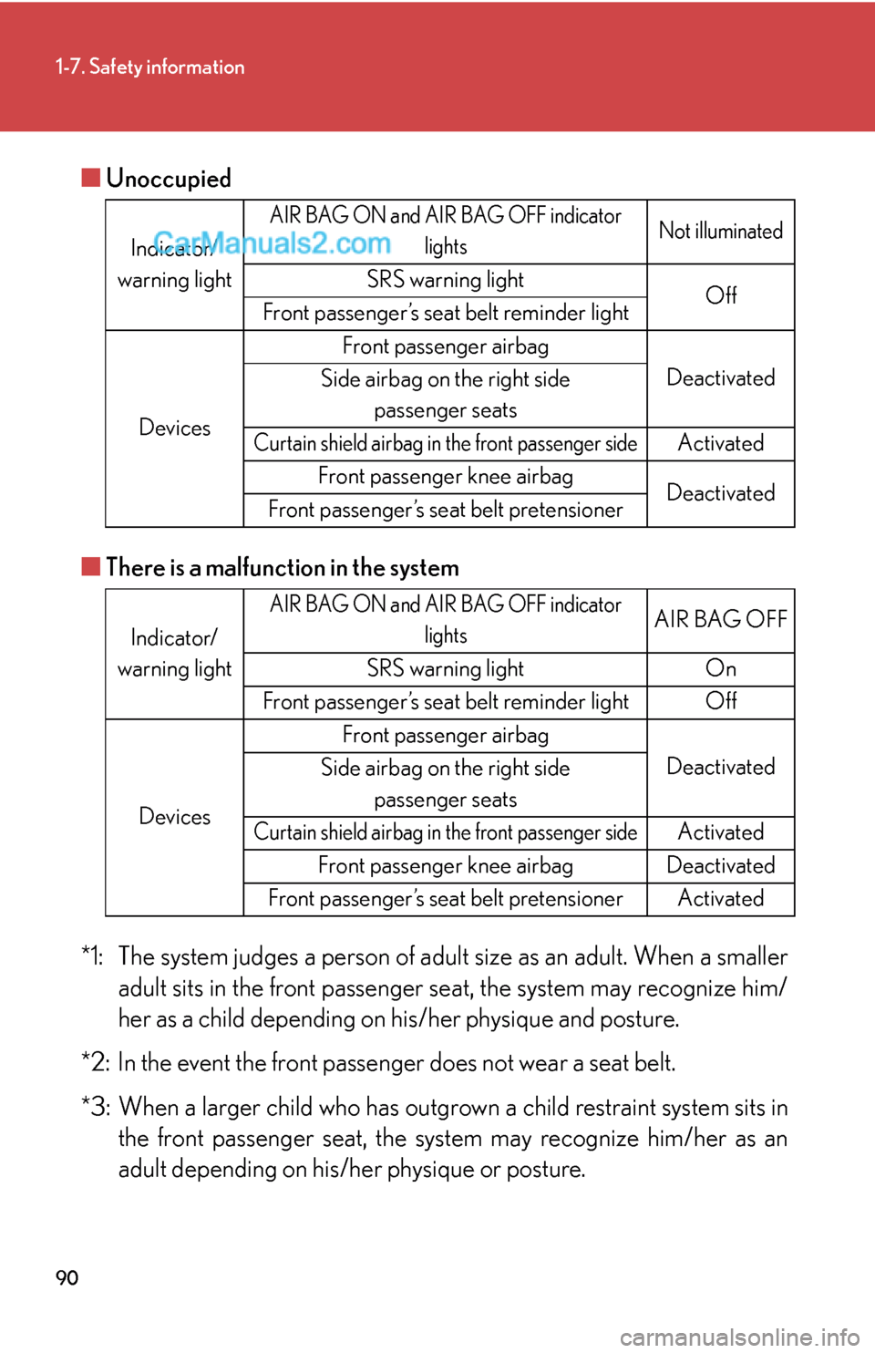 Lexus ES350 2008  Safety information 90
1-7. Safety information
■Unoccupied
■There is a malfunction in the system
*1: The system judges a person of adult size as an adult. When a smaller
adult sits in the front passenger seat, the sy