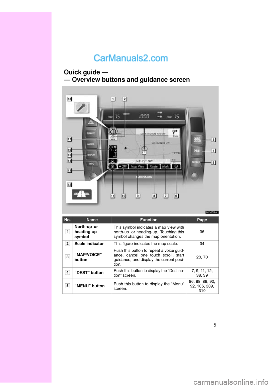 Lexus ES350 2008  Quick Reference 5
No.NameFunctionPage
1
North-up or
heading-up
symbolThis symbol indicates a map view with
north-up  or heading-up.  Touching this
symbol changes the map orientation.36
2Scale indicatorThis figure ind
