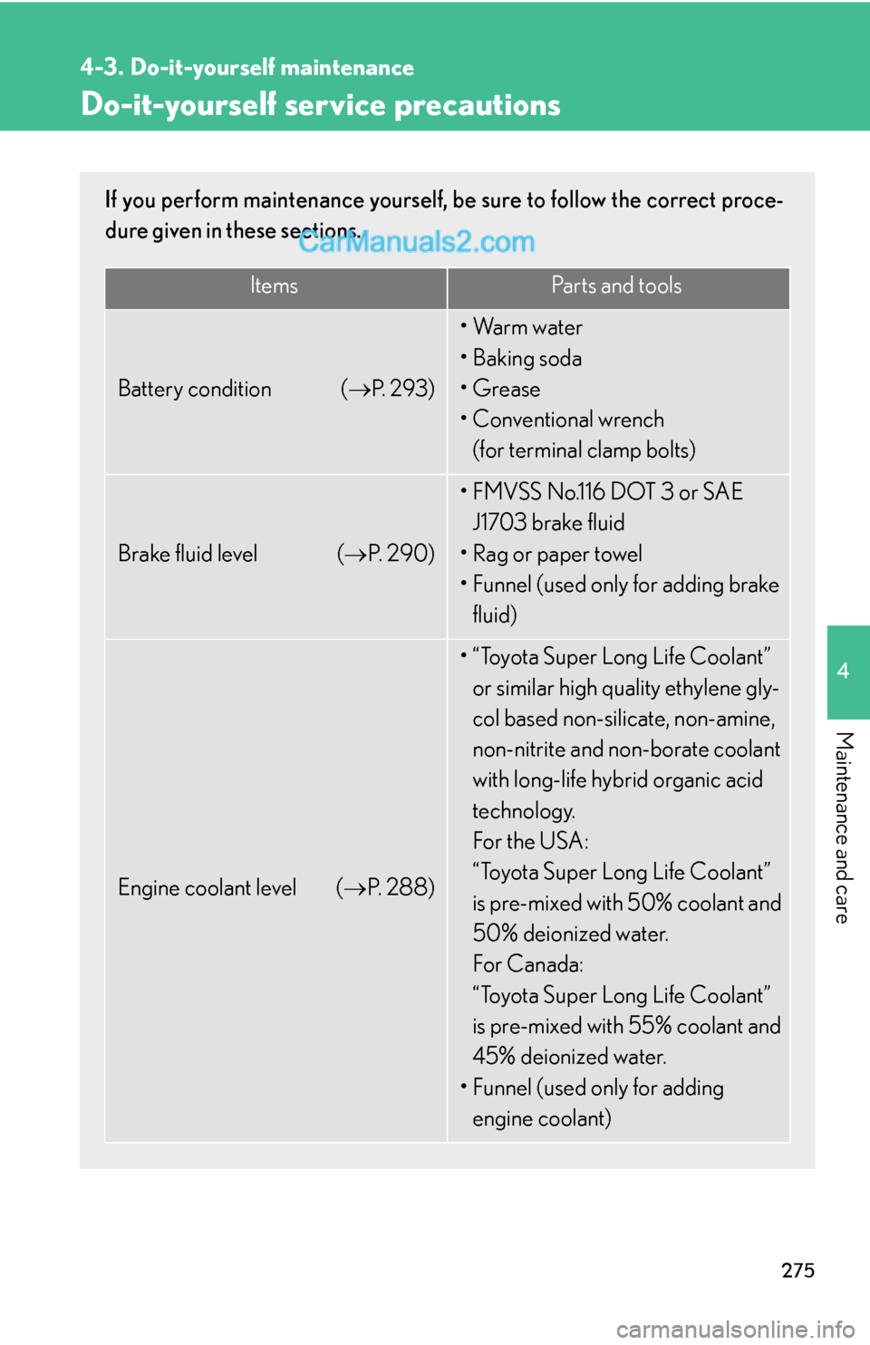 Lexus ES350 2007  Do-it-yourself maintenance 275
4
Maintenance and care
4-3. Do-it-yourself maintenance
Do-it-yourself service precautions
If you perform maintenance yourself, be sure to follow the correct proce-
dure given in these sections.
It