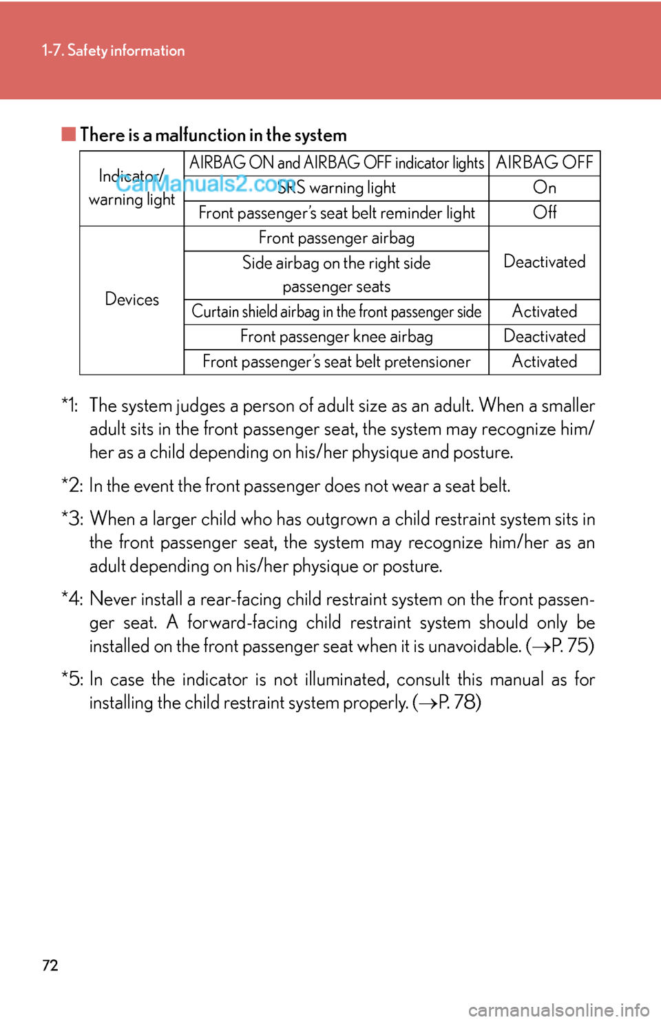 Lexus ES350 2007 Safety information 72
1-7. Safety information
■There is a malfunction in the system
*1: The system judges a person of adult size as an adult. When a smaller
adult sits in the front passenger seat, the system may recog Lexus ES350 2007 Safety information 72
1-7. Safety information
■There is a malfunction in the system
*1: The system judges a person of adult size as an adult. When a smaller
adult sits in the front passenger seat, the system may recog