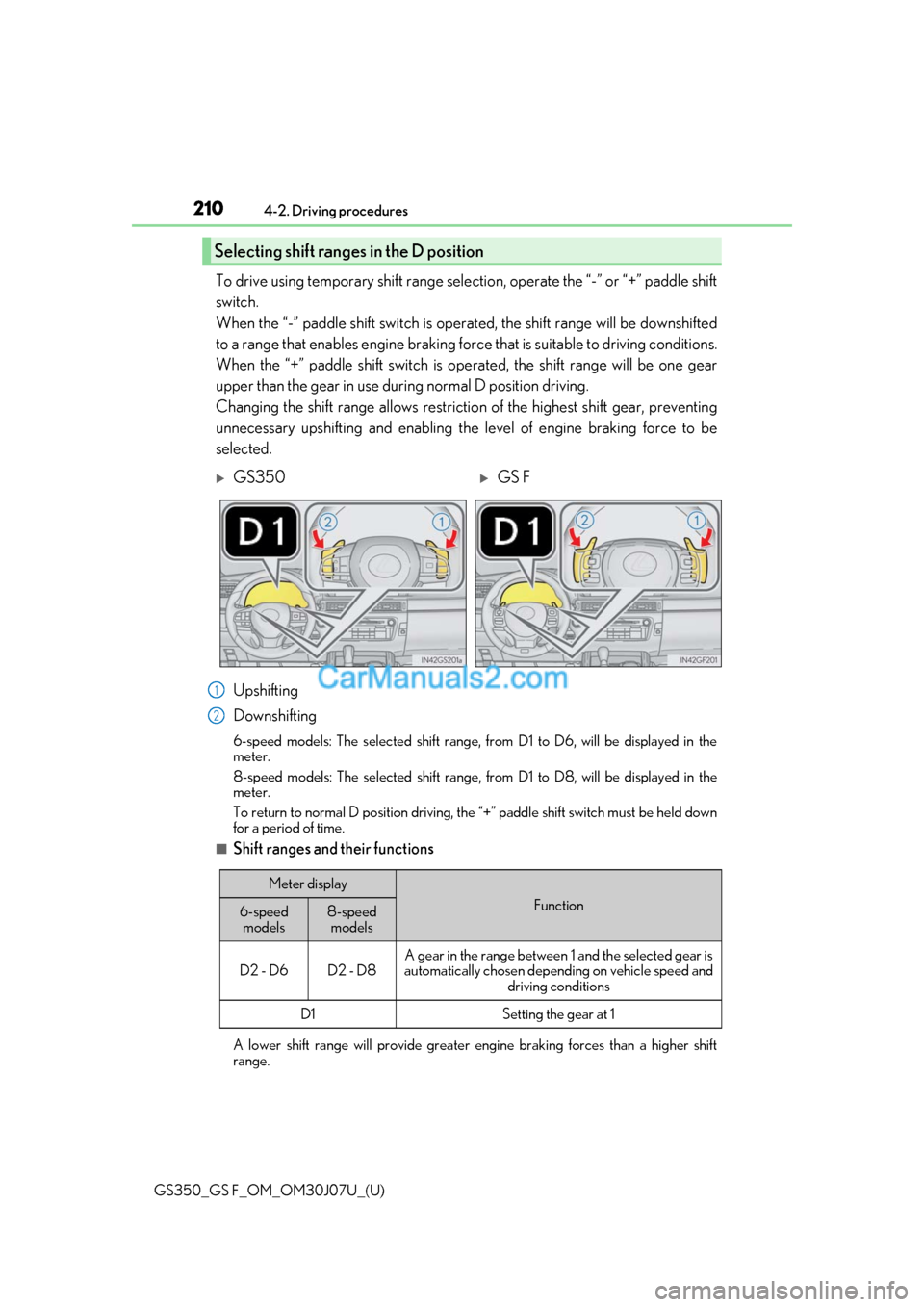 Lexus GS F 2020 Owners Manuals 210
GS350_GS F_OM_OM30J07U_(U)4-2. Driving procedures
To drive using temporary shift range selection, operate the “-” or “+” paddle shift
switch.
When the “-” paddle shift switch is oper
Lexus GS F 2020 Owners Manuals 210
GS350_GS F_OM_OM30J07U_(U)4-2. Driving procedures
To drive using temporary shift range selection, operate the “-” or “+” paddle shift
switch.
When the “-” paddle shift switch is oper