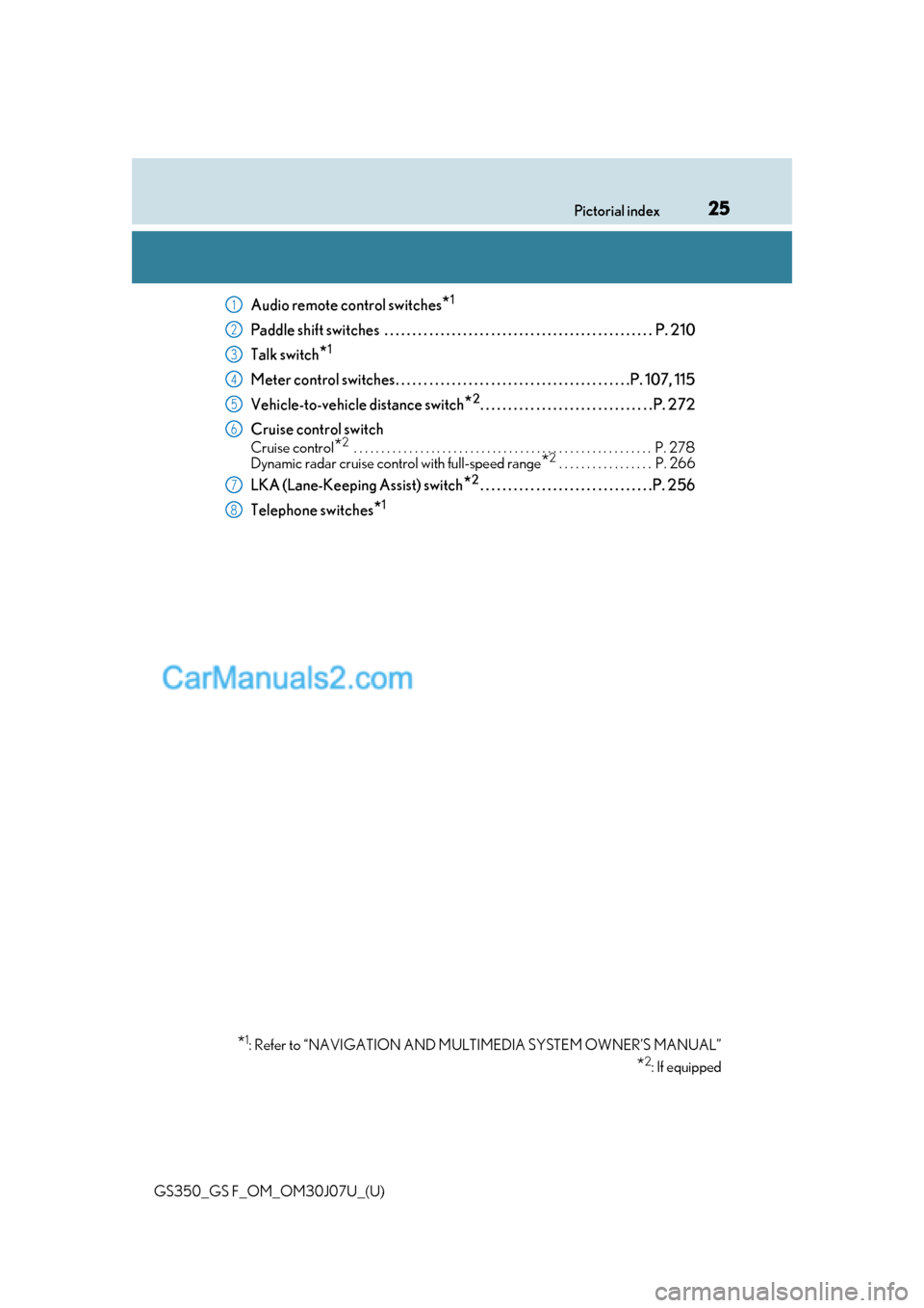 Lexus GS F 2020  Owners Manuals 25Pictorial index
GS350_GS F_OM_OM30J07U_(U)
Audio remote control switches*1
Paddle shift switches  . . . . . . . . . . . . . . . . . . . . . . . . . . . . . . . . . . . . . . . . . . . . . . . .  P. 