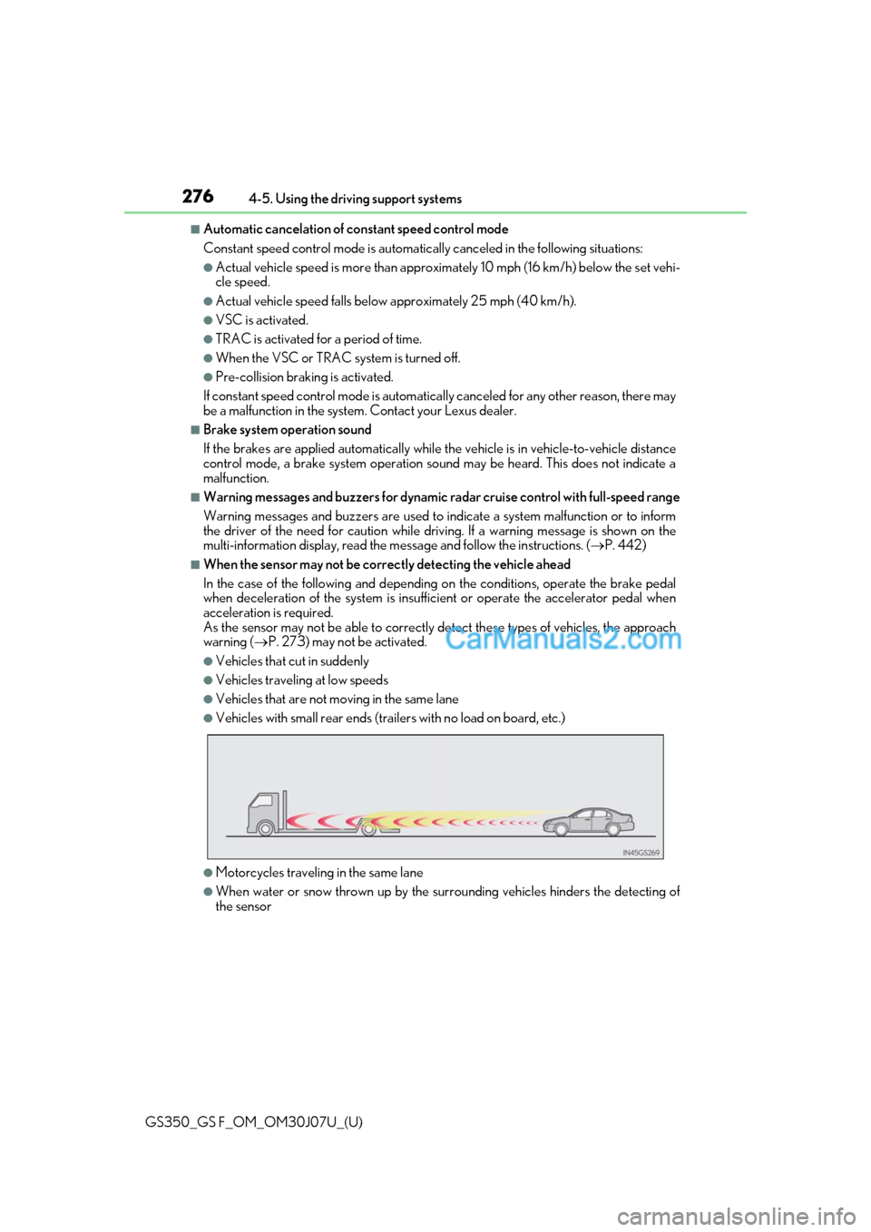 Lexus GS F 2020  Owners Manuals 276
GS350_GS F_OM_OM30J07U_(U)4-5. Using the driving support systems
■Automatic cancelation of co
nstant speed control mode
Constant speed control mode is automatica lly canceled in the following si