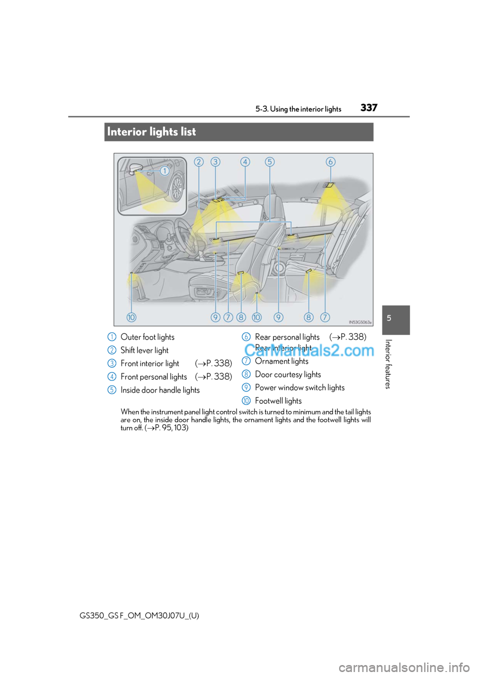 Lexus GS F 2020  Owners Manuals 337
GS350_GS F_OM_OM30J07U_(U)5-3. Using the interior lights
5
Interior features
Interior lights list
When the instrument panel light control switch
 is turned to minimum and the tail lights
are on, t