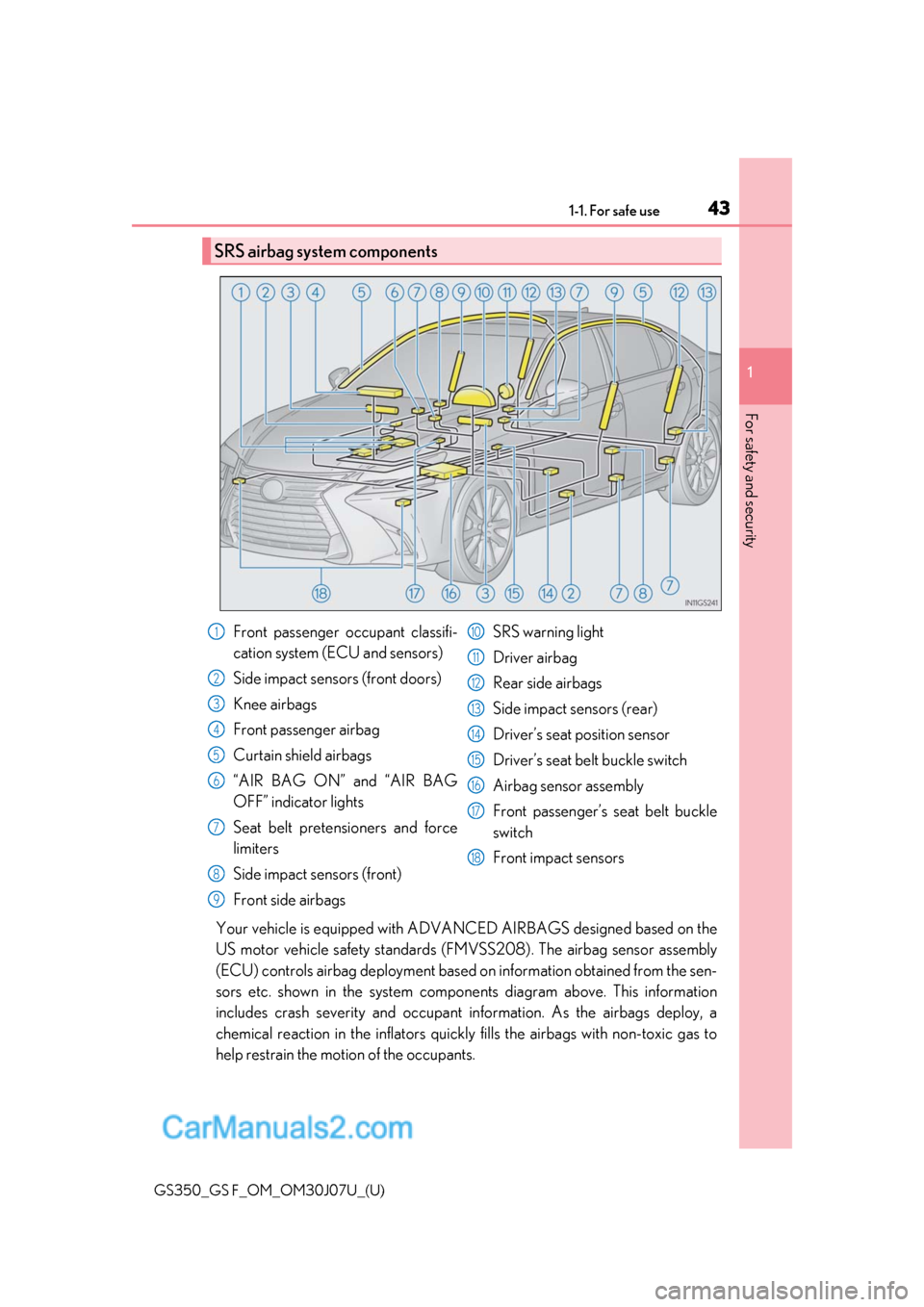 Lexus GS F 2020  Owners Manuals 431-1. For safe use
GS350_GS F_OM_OM30J07U_(U)
1
For safety and security
Your vehicle is equipped with ADVA NCED AIRBAGS designed based on the
US motor vehicle safety standards (F MVSS208). The airbag
