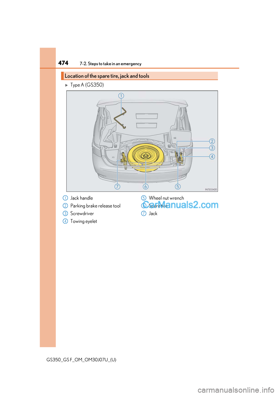 Lexus GS F 2020  Owners Manuals 4747-2. Steps to take in an emergency
GS350_GS F_OM_OM30J07U_(U)
Type A (GS350)
Location of the spare tire, jack and tools
Jack handle
Parking brake release tool
Screwdriver
Towing eyeletWheel nut 