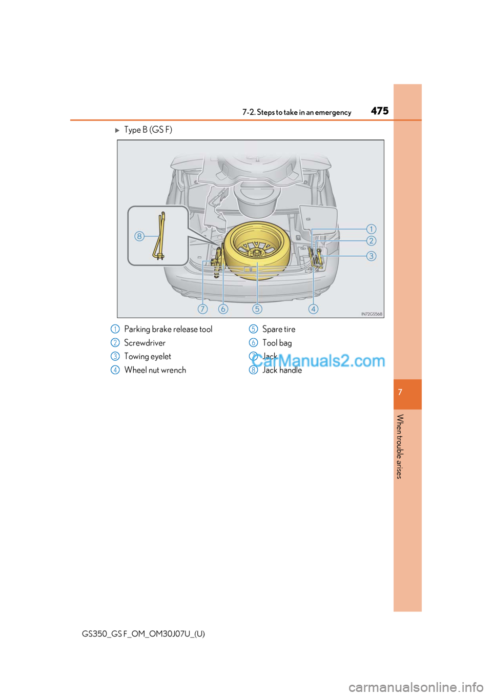 Lexus GS F 2020  Owners Manuals 4757-2. Steps to take in an emergency
GS350_GS F_OM_OM30J07U_(U)
7
When trouble arises
Type B (GS F)
Parking brake release tool
Screwdriver 
Towing eyelet
Wheel nut wrench Spare tire
Tool bag
Jack
