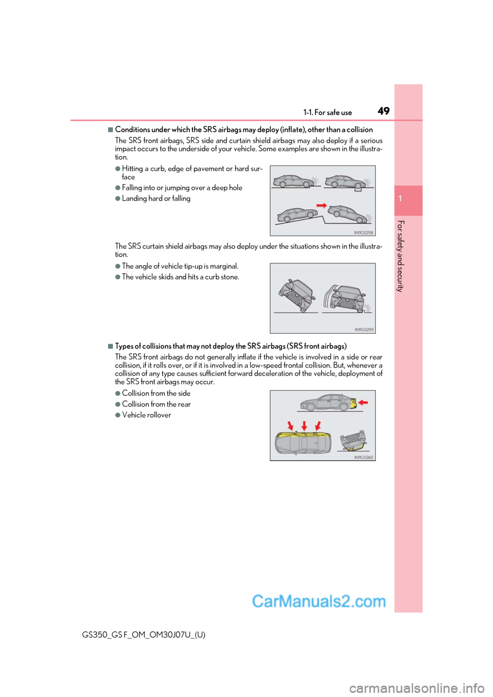 Lexus GS F 2020 s Service Manual 491-1. For safe use
GS350_GS F_OM_OM30J07U_(U)
1
For safety and security
■Conditions under which the SRS airbags may deploy (inflate), other than a collision
The SRS front airbags, SRS side and cu Lexus GS F 2020 s Service Manual 491-1. For safe use
GS350_GS F_OM_OM30J07U_(U)
1
For safety and security
■Conditions under which the SRS airbags may deploy (inflate), other than a collision
The SRS front airbags, SRS side and cu