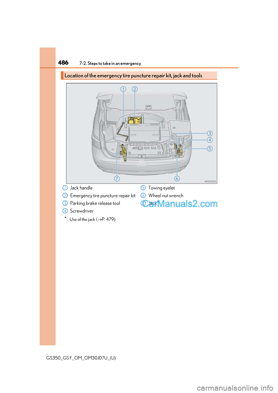 Lexus GS F 2020 Owners Manuals 4867-2. Steps to take in an emergency
GS350_GS F_OM_OM30J07U_(U)
*: Use of the jack (P. 479)
Location of the emergency tire puncture repair kit, jack and tools
Jack handle
Emergency tire puncture Lexus GS F 2020 Owners Manuals 4867-2. Steps to take in an emergency
GS350_GS F_OM_OM30J07U_(U)
*: Use of the jack (P. 479)
Location of the emergency tire puncture repair kit, jack and tools
Jack handle
Emergency tire puncture