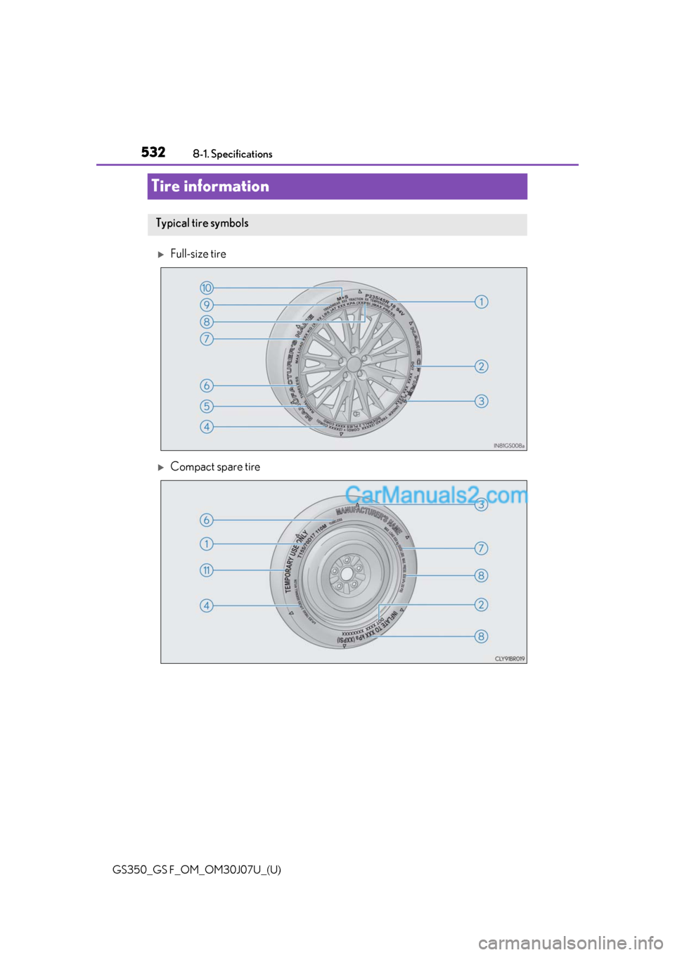 Lexus GS F 2020 Owners Manuals 532
GS350_GS F_OM_OM30J07U_(U)8-1. Specifications
Tire information
Full-size tire
Compact spare tire
Typical tire symbols Lexus GS F 2020 Owners Manuals 532
GS350_GS F_OM_OM30J07U_(U)8-1. Specifications
Tire information
Full-size tire
Compact spare tire
Typical tire symbols