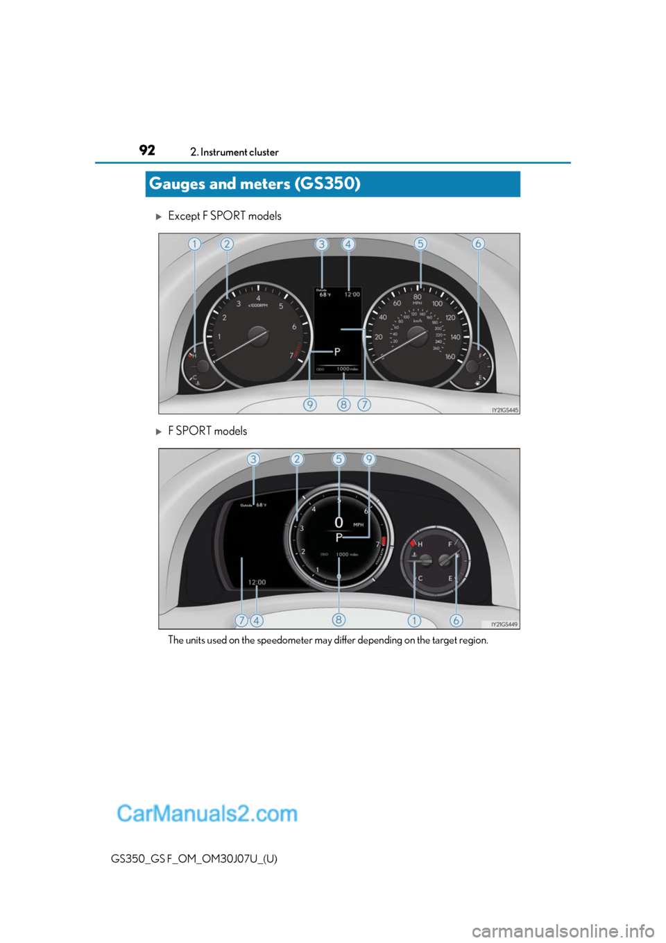 Lexus GS F 2020 s Owners Manual 92
GS350_GS F_OM_OM30J07U_(U)2. Instrument cluster
Gauges and meters (GS350)
Except F SPORT models
F SPORT models
The units used on the speedometer may differ depending on the target region. Lexus GS F 2020 s Owners Manual 92
GS350_GS F_OM_OM30J07U_(U)2. Instrument cluster
Gauges and meters (GS350)
Except F SPORT models
F SPORT models
The units used on the speedometer may differ depending on the target region.