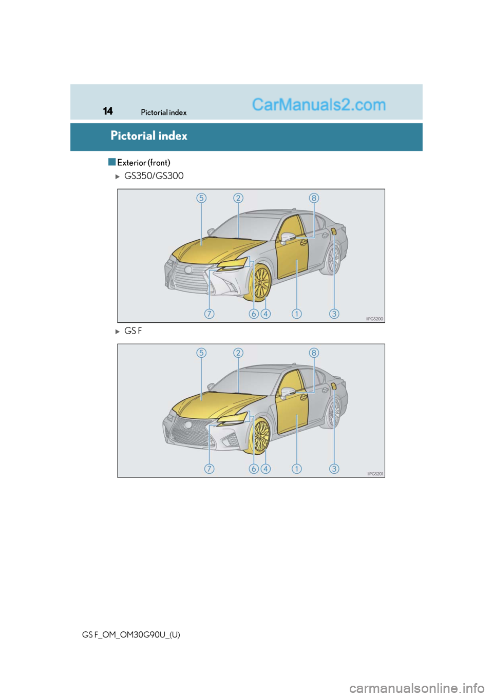 Lexus GS F 2019 s User Guide 14Pictorial index
GS F_OM_OM30G90U_(U)
Pictorial index
■Exterior (front)
GS350/GS300
GS F Lexus GS F 2019 s User Guide 14Pictorial index
GS F_OM_OM30G90U_(U)
Pictorial index
■Exterior (front)
GS350/GS300
GS F