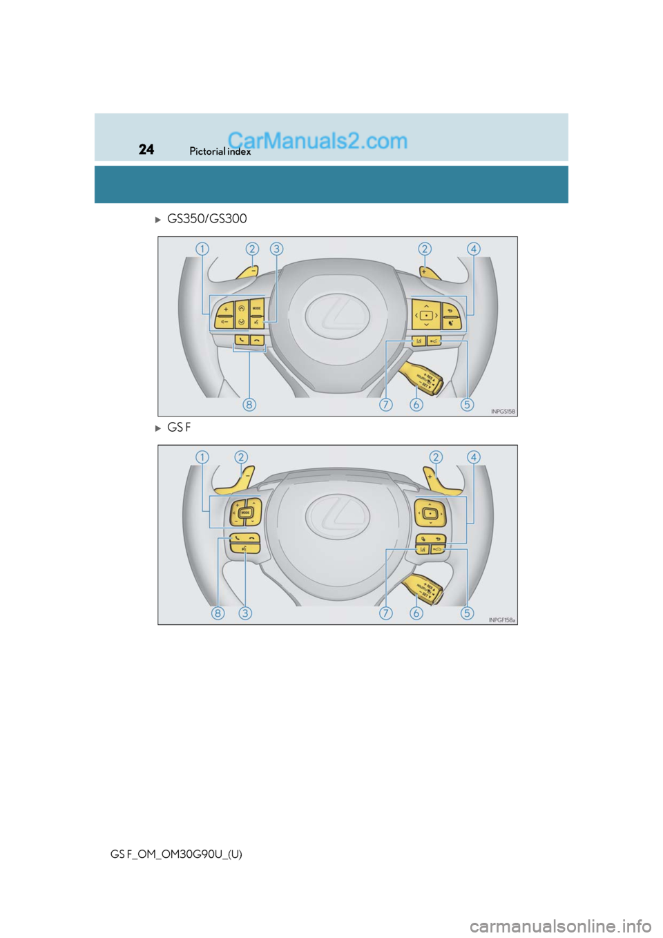 Lexus GS F 2019  s Owners Guide 24Pictorial index
GS F_OM_OM30G90U_(U)
GS350/GS300
GS F  