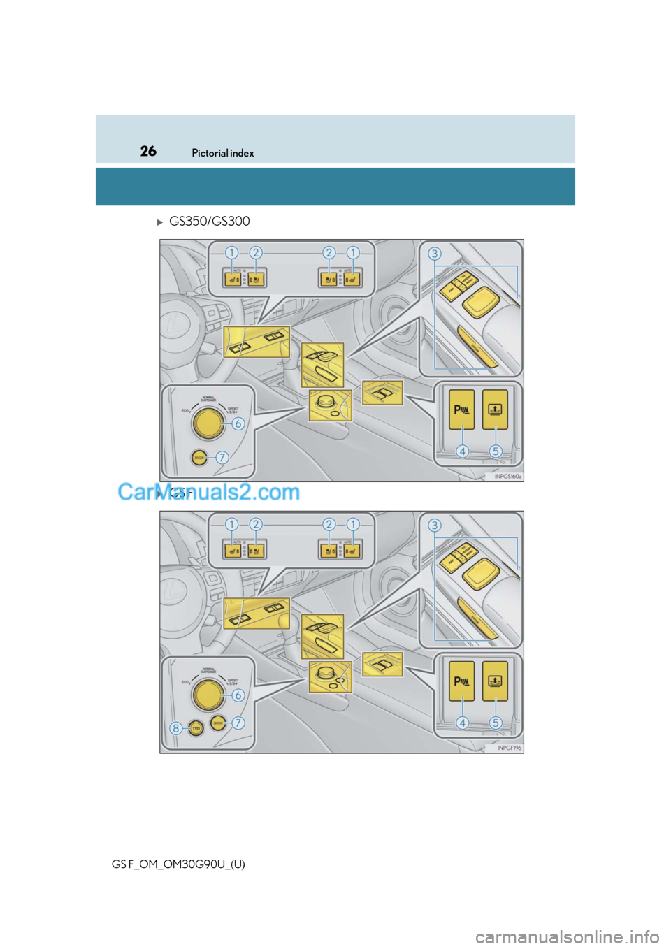Lexus GS F 2019  s Owners Guide 26Pictorial index
GS F_OM_OM30G90U_(U)
GS350/GS300
GS F  
