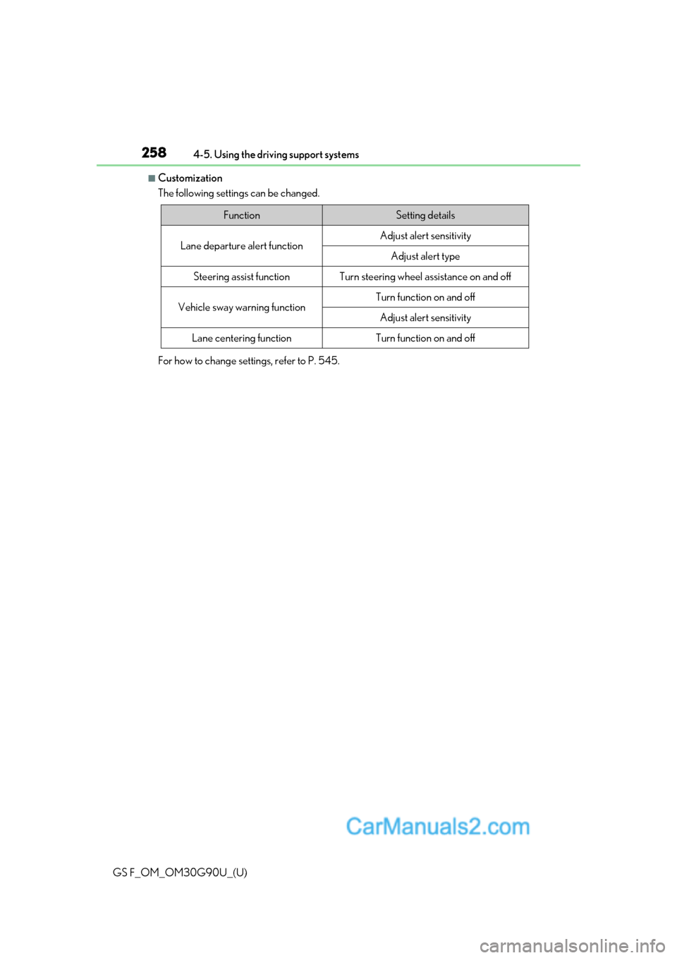 Lexus GS F 2019  Owners Manuals 258
GS F_OM_OM30G90U_(U)4-5. Using the driving support systems
■Customization
The following settings can be changed.
For how to change settings, refer to P. 545.
FunctionSetting details
Lane departu