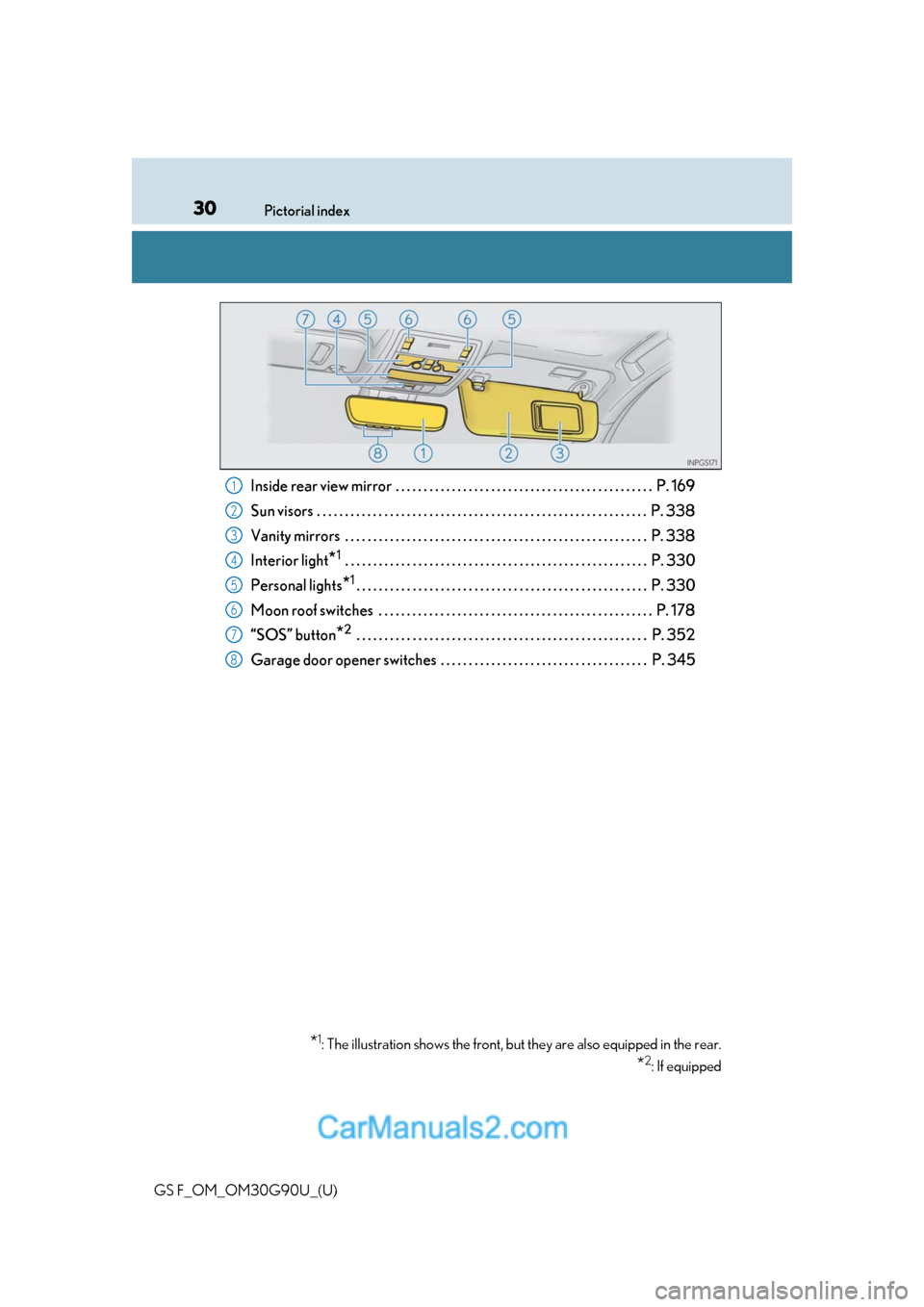Lexus GS F 2019  s Owners Guide 30Pictorial index
GS F_OM_OM30G90U_(U)
Inside rear view mirror  . . . . . . . . . . . . . . . . . . . . . . . . . . . . . . . . . . . . . . . . . . . . . .  P. 169
Sun visors  . . . . . . . . . . . . 
