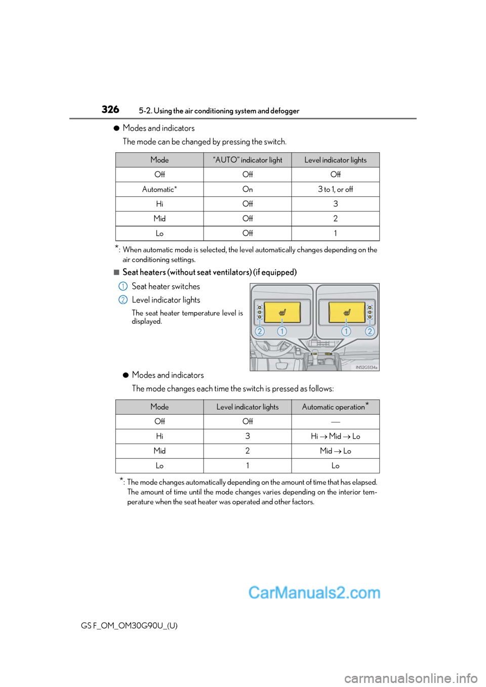 Lexus GS F 2019  Owners Manuals 326
GS F_OM_OM30G90U_(U)5-2. Using the air conditio
ning system and defogger
●Modes and indicators
The mode can be changed by pressing the switch.
*: When automatic mode is selected, the leve l auto