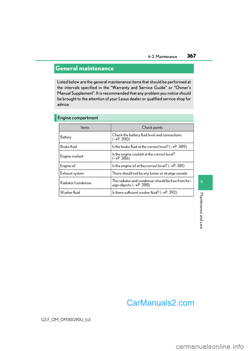 Lexus GS F 2019  Owners Manuals 367
GS F_OM_OM30G90U_(U)6-2. Maintenance
6
Maintenance and care
General maintenance
Listed below are the general maintenanc
e items that should be performed at
the intervals specified in the “Warran