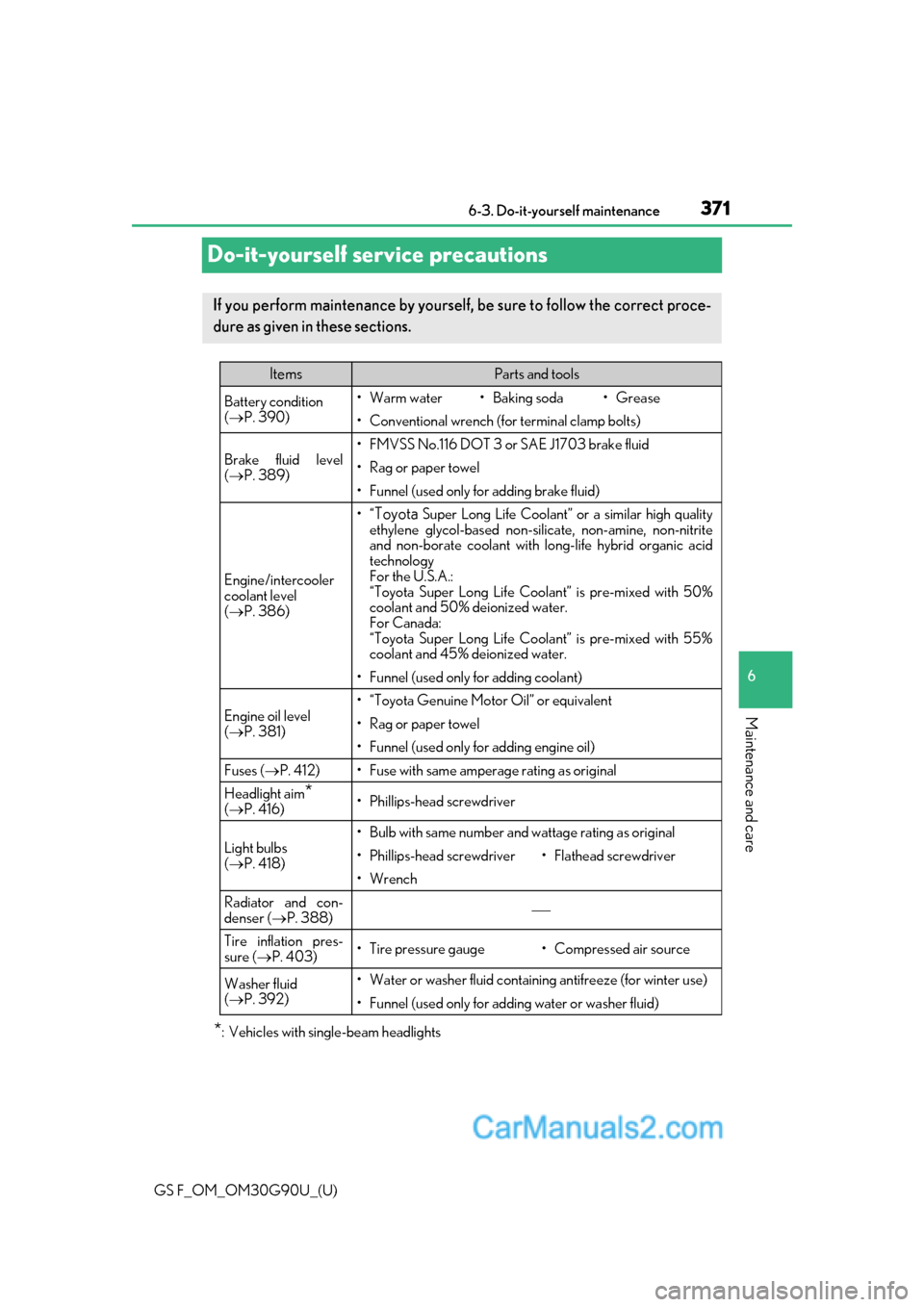 Lexus GS F 2019  Owners Manuals 371
GS F_OM_OM30G90U_(U)6-3. Do-it-yourself maintenance
6
Maintenance and care
Do-it-yourself service precautions
*: Vehicles with sing
le-beam headlights
If you perform maintenance by yourself, be su