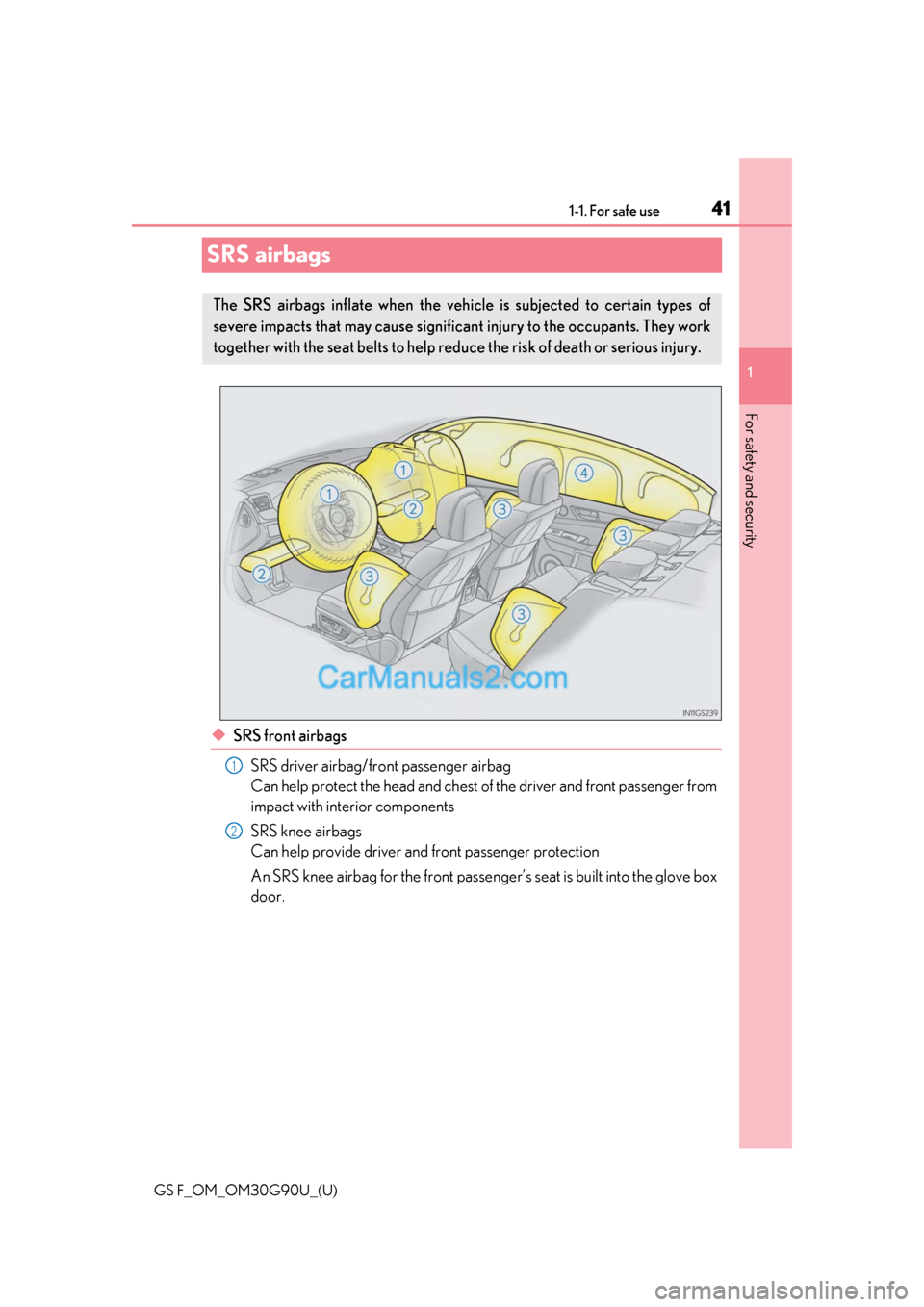 Lexus GS F 2019  s Service Manual 411-1. For safe use
GS F_OM_OM30G90U_(U)
1
For safety and security
SRS airbags
◆SRS front airbags SRS driver airbag/front passenger airbag
Can help protect the head and chest of  the driver and fron