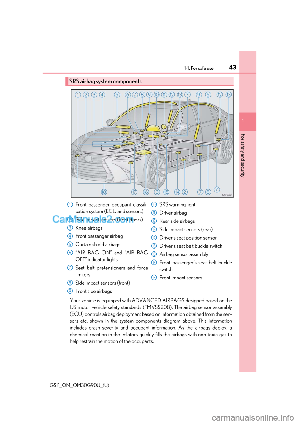 Lexus GS F 2019  Owners Manuals 431-1. For safe use
GS F_OM_OM30G90U_(U)
1
For safety and security
Your vehicle is equipped with ADVA NCED AIRBAGS designed based on the
US motor vehicle safety standards (F MVSS208). The airbag senso