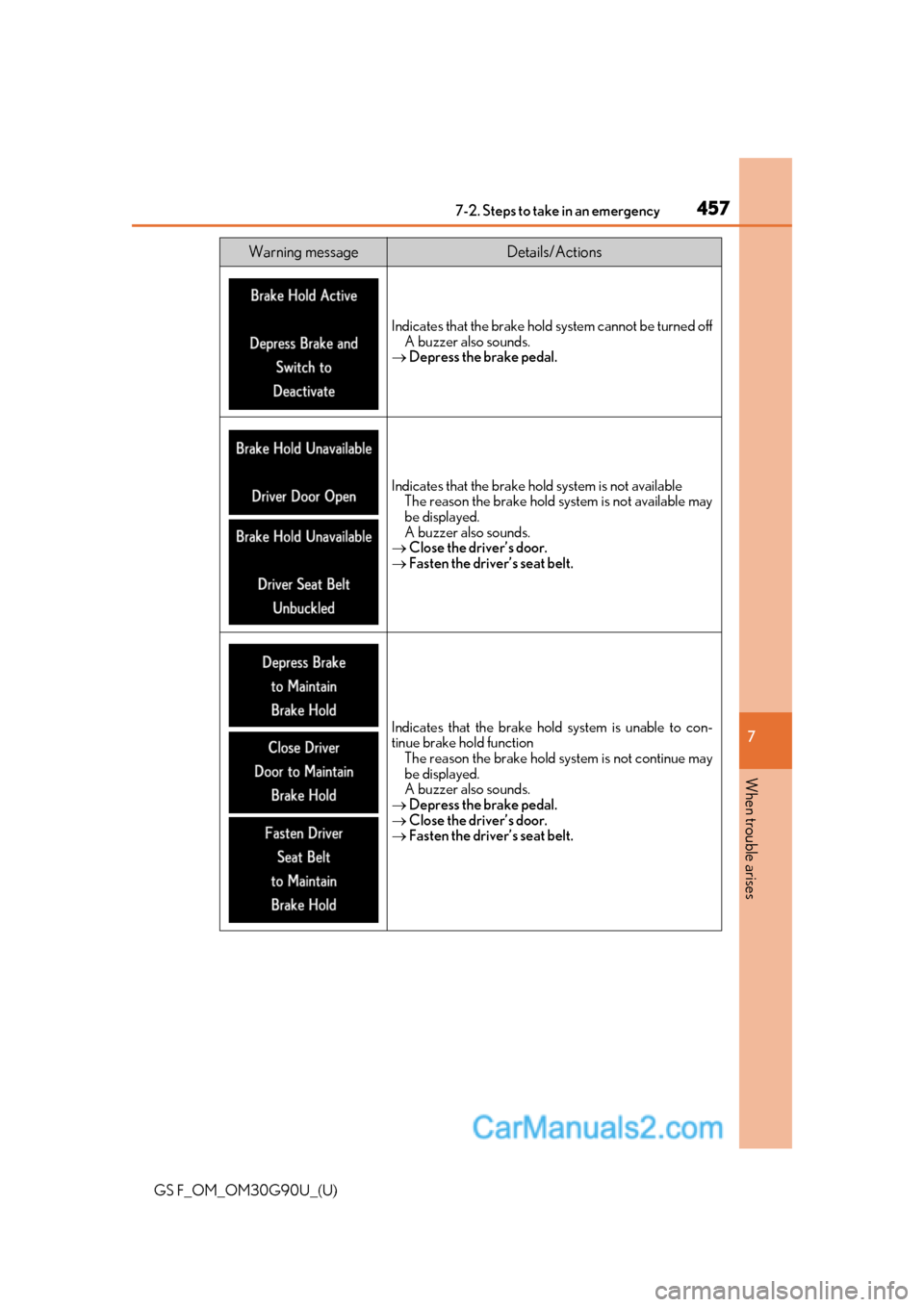 Lexus GS F 2019  Owners Manuals 4577-2. Steps to take in an emergency
GS F_OM_OM30G90U_(U)
7
When trouble arises
Indicates that the brake hold system cannot be turned off A buzzer also sounds.
 Depress the brake pedal.
Indicates 