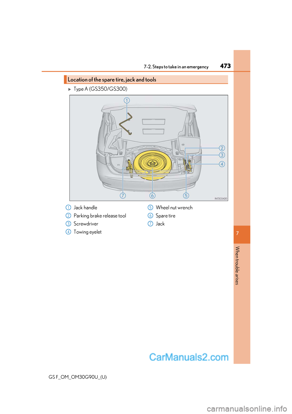 Lexus GS F 2019  Owners Manuals 4737-2. Steps to take in an emergency
GS F_OM_OM30G90U_(U)
7
When trouble arises
Type A (GS350/GS300)
Location of the spare tire, jack and tools
Jack handle
Parking brake release tool
Screwdriver
T