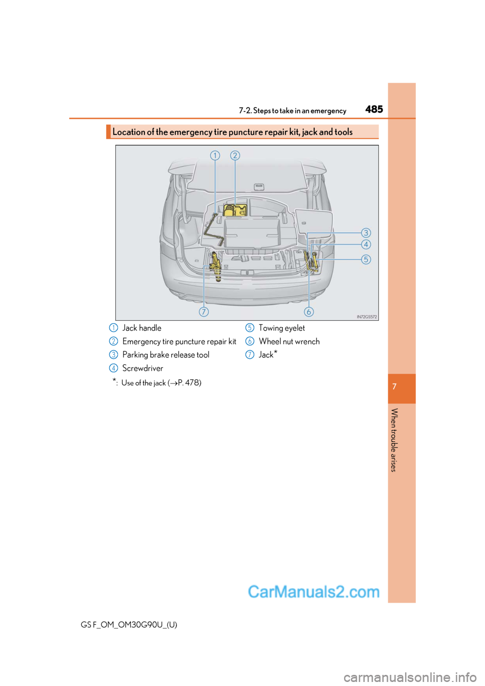 Lexus GS F 2019  Owners Manuals 4857-2. Steps to take in an emergency
GS F_OM_OM30G90U_(U)
7
When trouble arises
*:  Use of the jack ( P. 478)
Location of the emergency tire puncture repair kit, jack and tools 
Jack handle
Emerge
