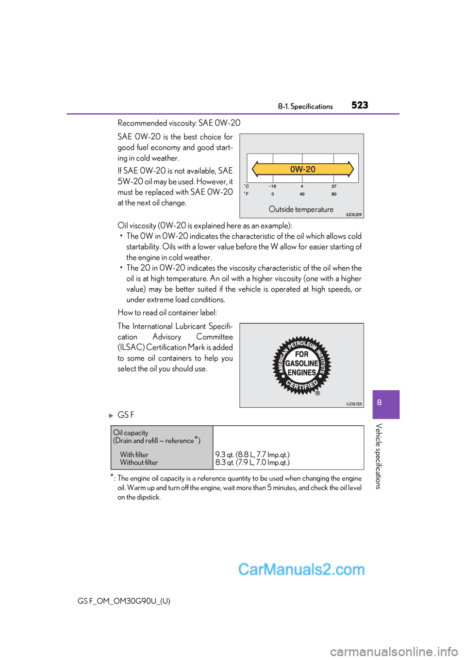 Lexus GS F 2019  s User Guide GS F_OM_OM30G90U_(U)
5238-1. Specifications
8
Vehicle specifications
Recommended viscosity: SAE 0W-20
SAE 0W-20 is the best choice for
good fuel economy and good start-
ing in cold weather.
If SAE 0W-