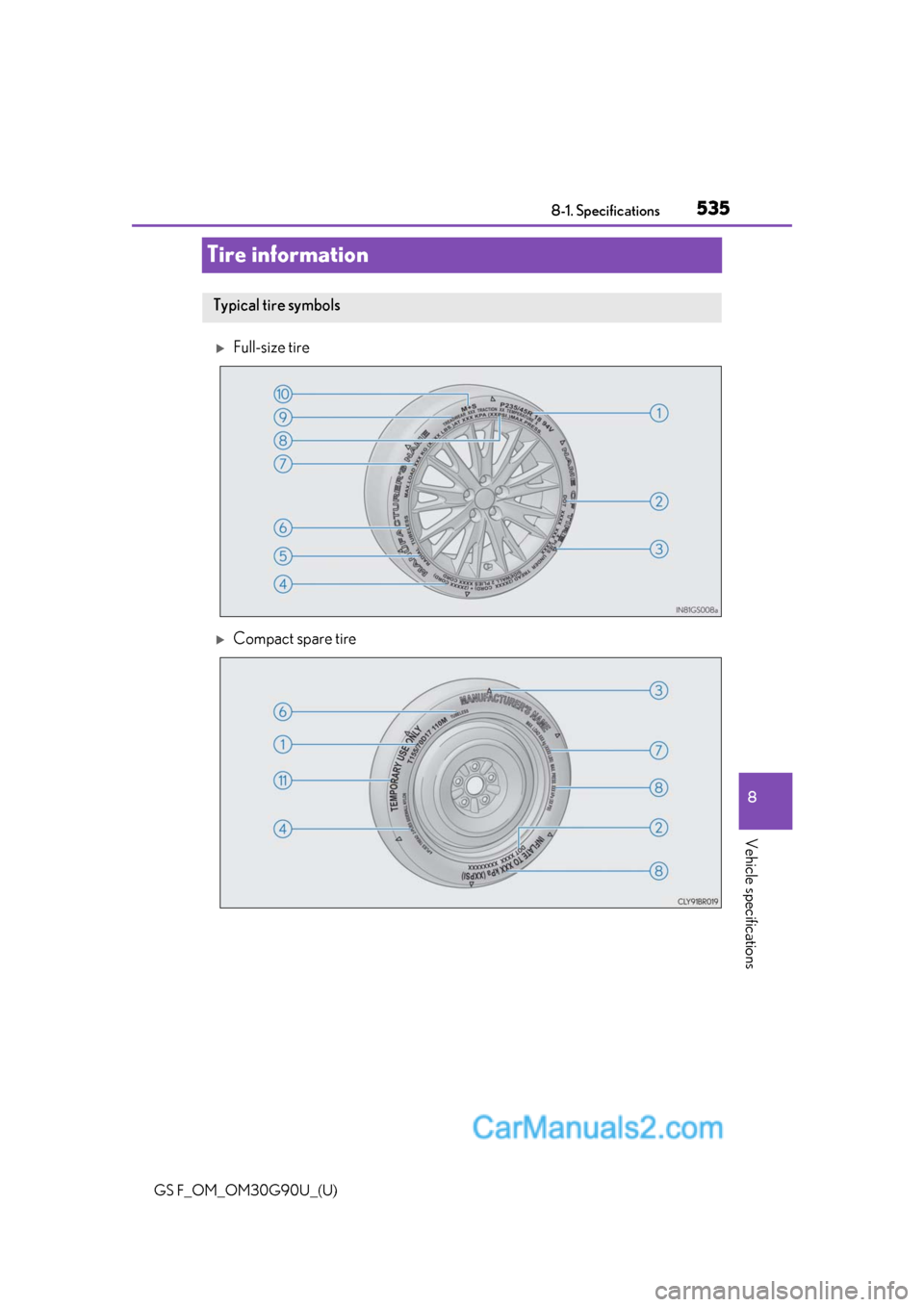 Lexus GS F 2019  Owners Manuals 535
GS F_OM_OM30G90U_(U)8-1. Specifications
8
Vehicle specifications
Tire information
Full-size tire
Compact spare tire
Typical tire symbols  