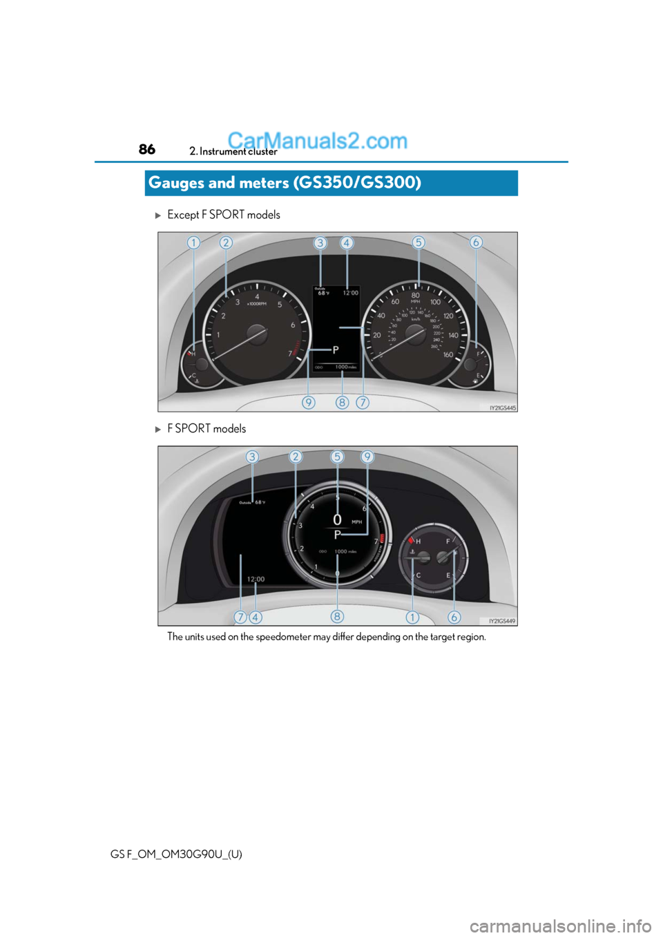 Lexus GS F 2019  s Manual Online 86
GS F_OM_OM30G90U_(U)2. Instrument cluster
Gauges and meters (GS350/GS300)
Except F SPORT models
F SPORT models
The units used on the speedometer may differ depending on the target region.  