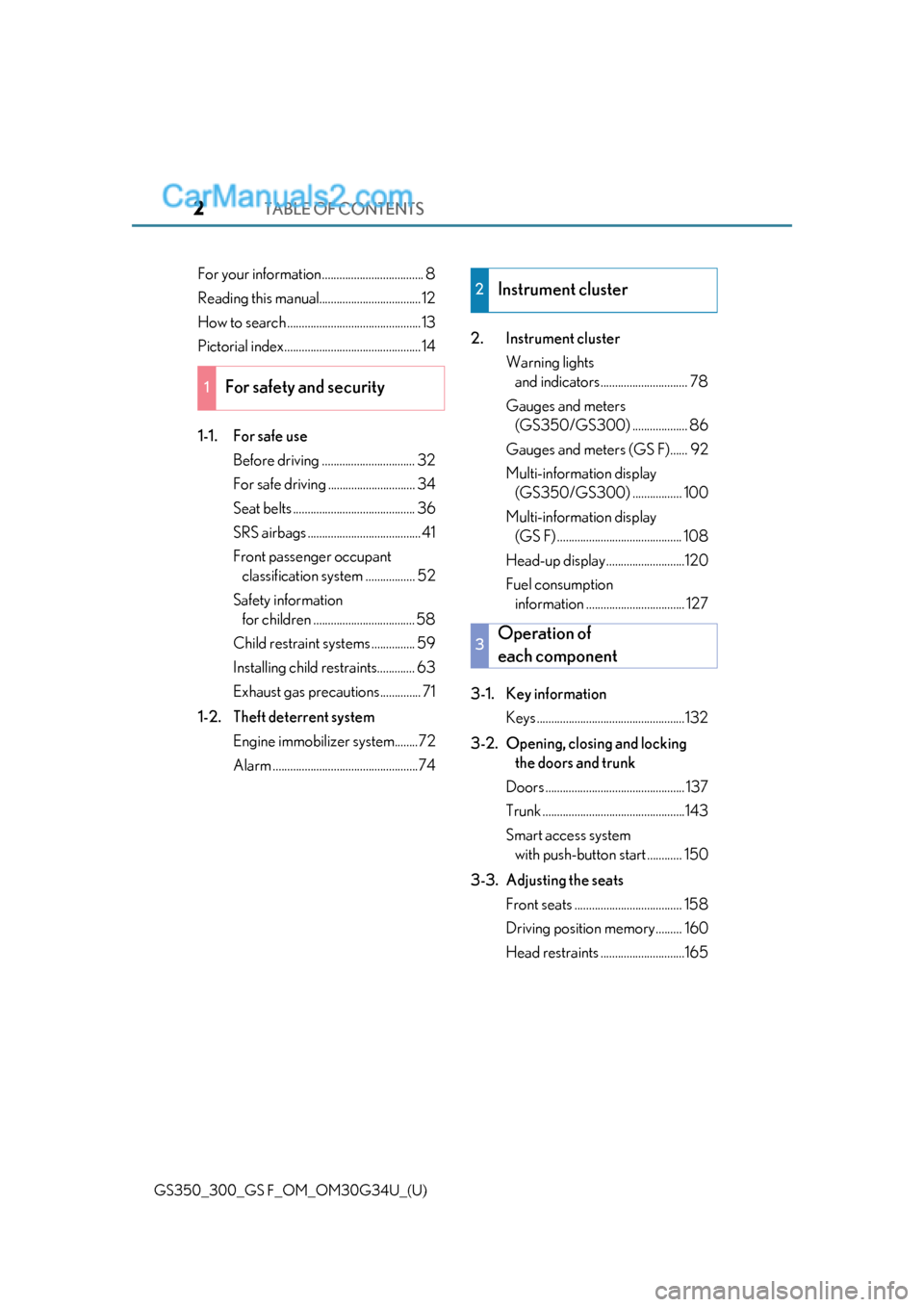 Lexus GS F 2018  Owners Manuals TABLE OF CONTENTS2
GS350_300_GS F_OM_OM30G34U_(U)
For your information................................... 8
Reading this manual................................... 12
How to search ....................