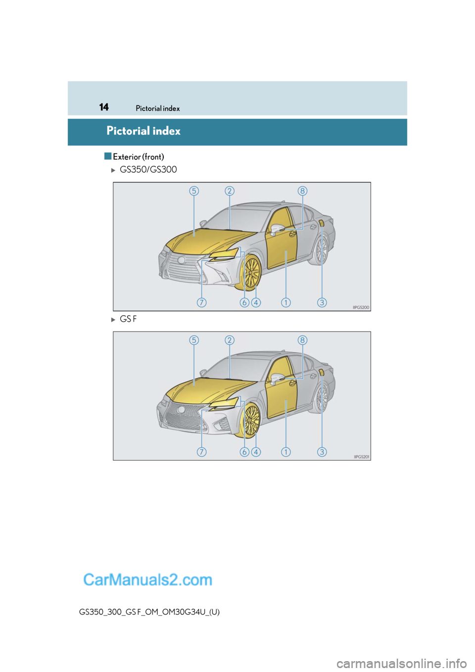 Lexus GS F 2018 s User Guide 14Pictorial index
GS350_300_GS F_OM_OM30G34U_(U)
Pictorial index
■Exterior (front)
GS350/GS300
GS F Lexus GS F 2018 s User Guide 14Pictorial index
GS350_300_GS F_OM_OM30G34U_(U)
Pictorial index
■Exterior (front)
GS350/GS300
GS F