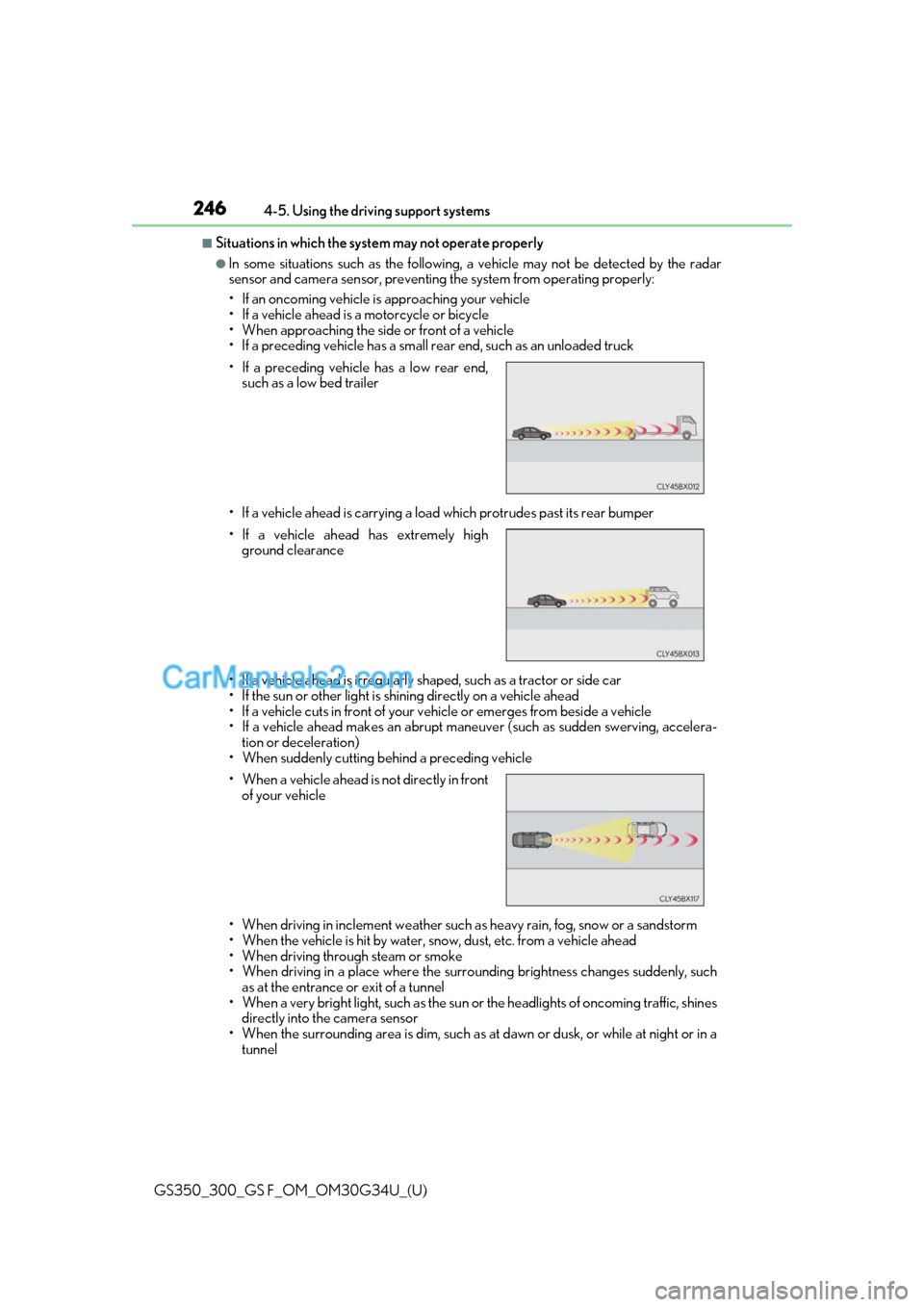 Lexus GS F 2018  Owners Manuals 246
GS350_300_GS F_OM_OM30G34U_(U)4-5. Using the driving support systems
■Situations in which the system may not operate properly
●In some situations such as the following, a vehicle may not be de