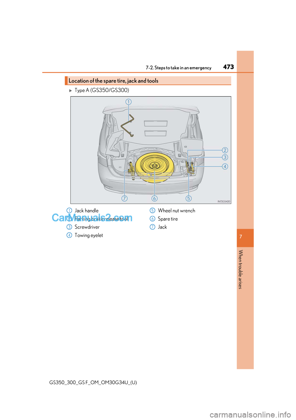 Lexus GS F 2018  Owners Manuals 4737-2. Steps to take in an emergency
GS350_300_GS F_OM_OM30G34U_(U)
7
When trouble arises
Type A (GS350/GS300)
Location of the spare tire, jack and tools
Jack handle
Parking brake release tool
Scr
