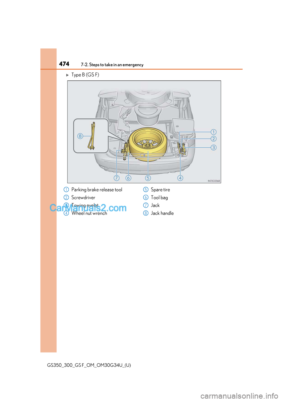 Lexus GS F 2018  Owners Manuals 4747-2. Steps to take in an emergency
GS350_300_GS F_OM_OM30G34U_(U)
Type B (GS F)
Parking brake release tool
Screwdriver 
Towing eyelet
Wheel nut wrenchSpare tire
Tool bag
Jack
Jack handle1
2
3
4
