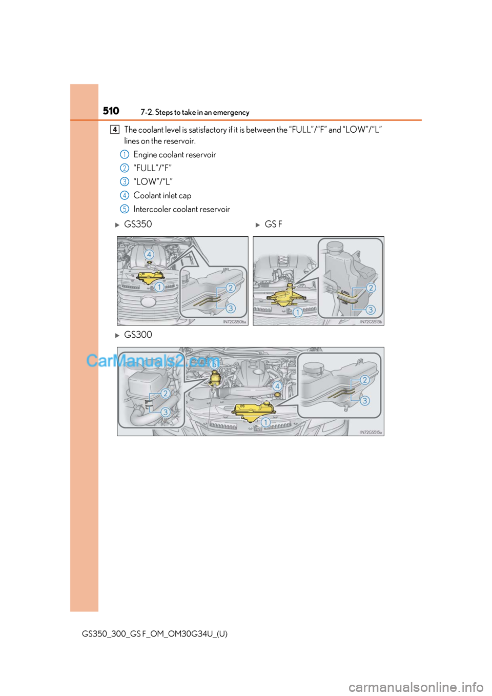Lexus GS F 2018  Owners Manuals 5107-2. Steps to take in an emergency
GS350_300_GS F_OM_OM30G34U_(U)
The coolant level is satisfactory if it is between the “FULL”/“F” and “LOW”/“L”
lines on the reservoir.
Engine cool