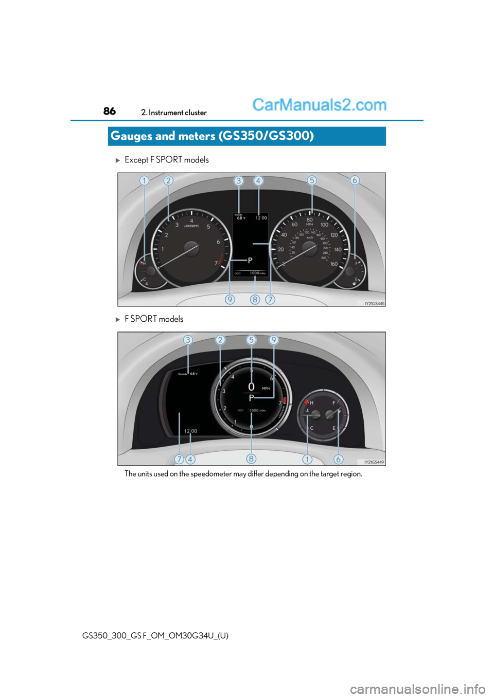 Lexus GS F 2018 Owners Manuals 86
GS350_300_GS F_OM_OM30G34U_(U)2. Instrument cluster
Gauges and meters (GS350/GS300)
Except F SPORT models
F SPORT models
The units used on the speedometer may differ depending on the target r Lexus GS F 2018 Owners Manuals 86
GS350_300_GS F_OM_OM30G34U_(U)2. Instrument cluster
Gauges and meters (GS350/GS300)
Except F SPORT models
F SPORT models
The units used on the speedometer may differ depending on the target r
